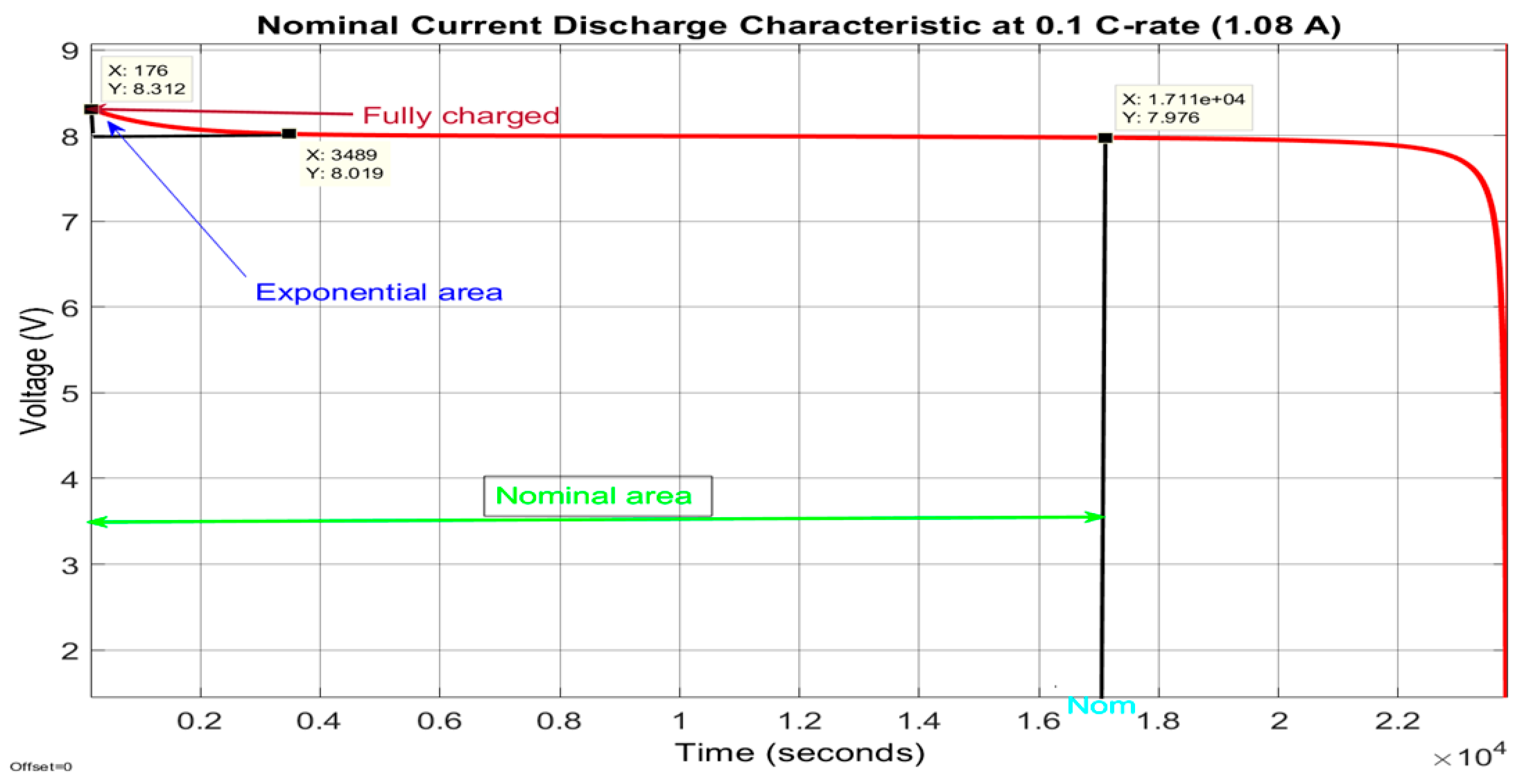 Energies 13 02749 g003