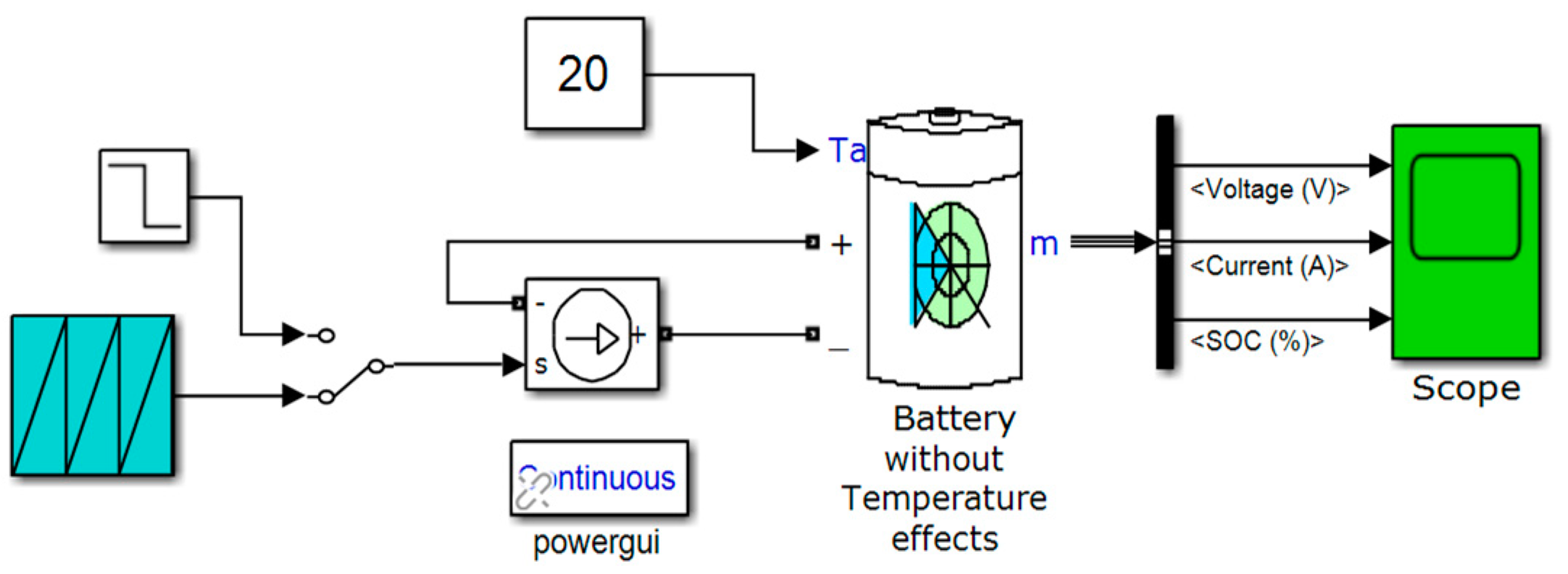 Energies 13 02749 g004