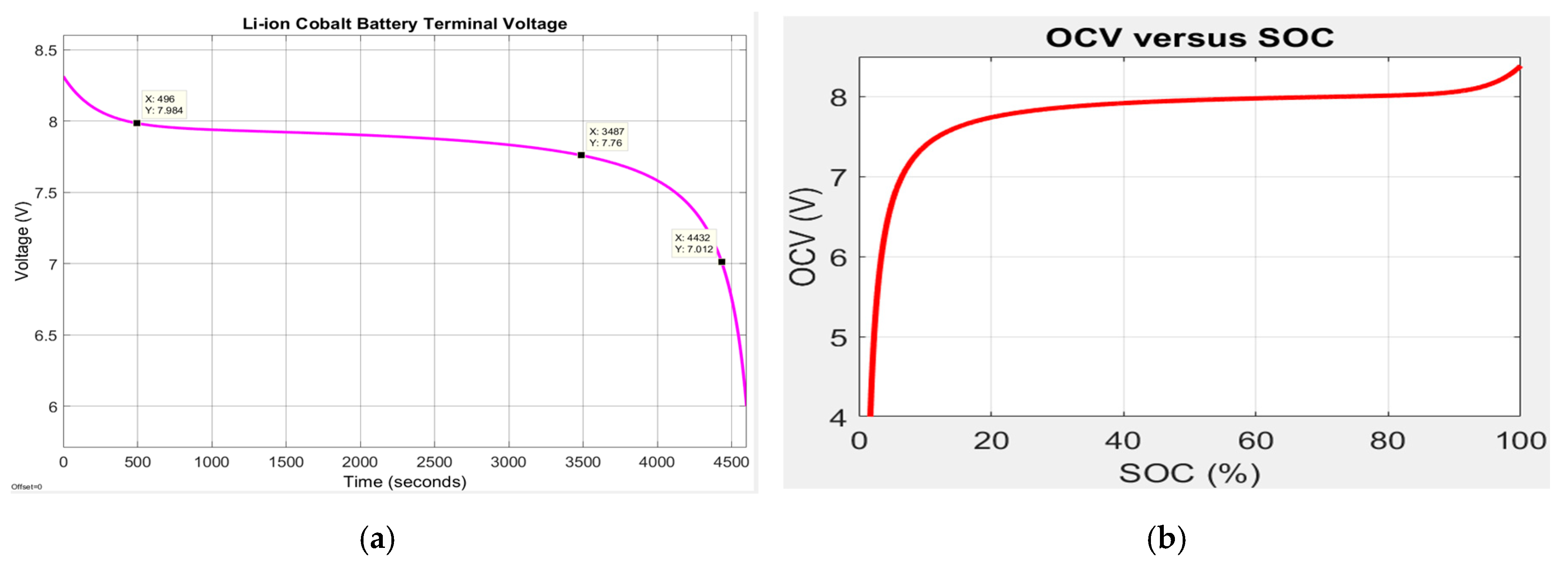 Energies 13 02749 g010a