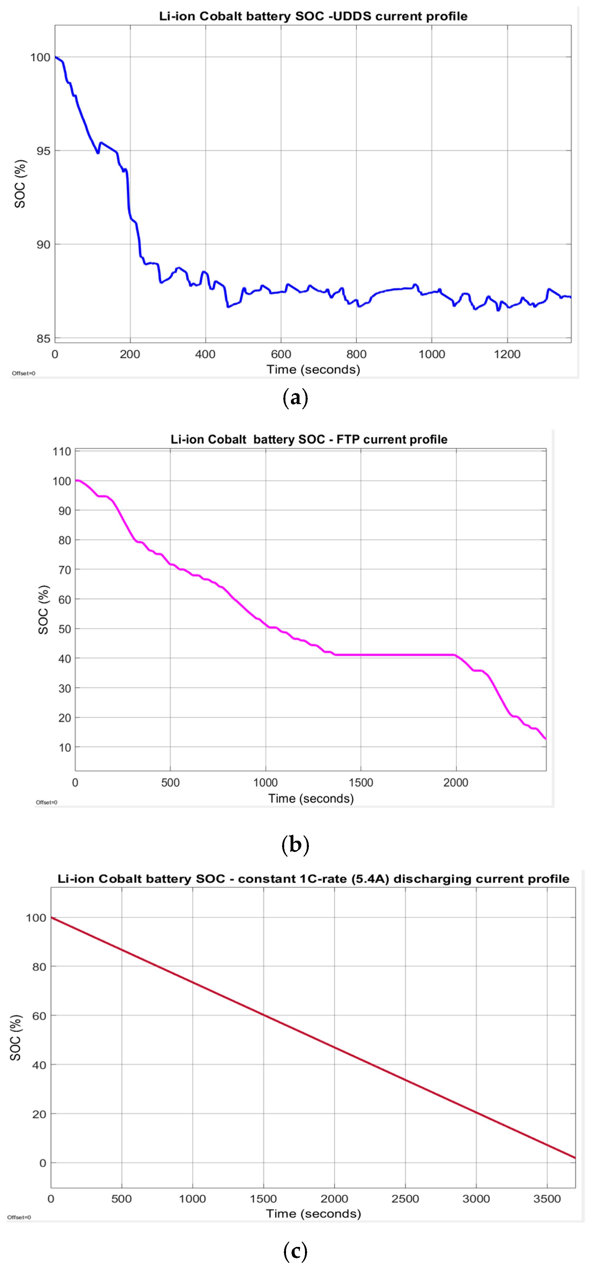 Energies 13 02749 g011