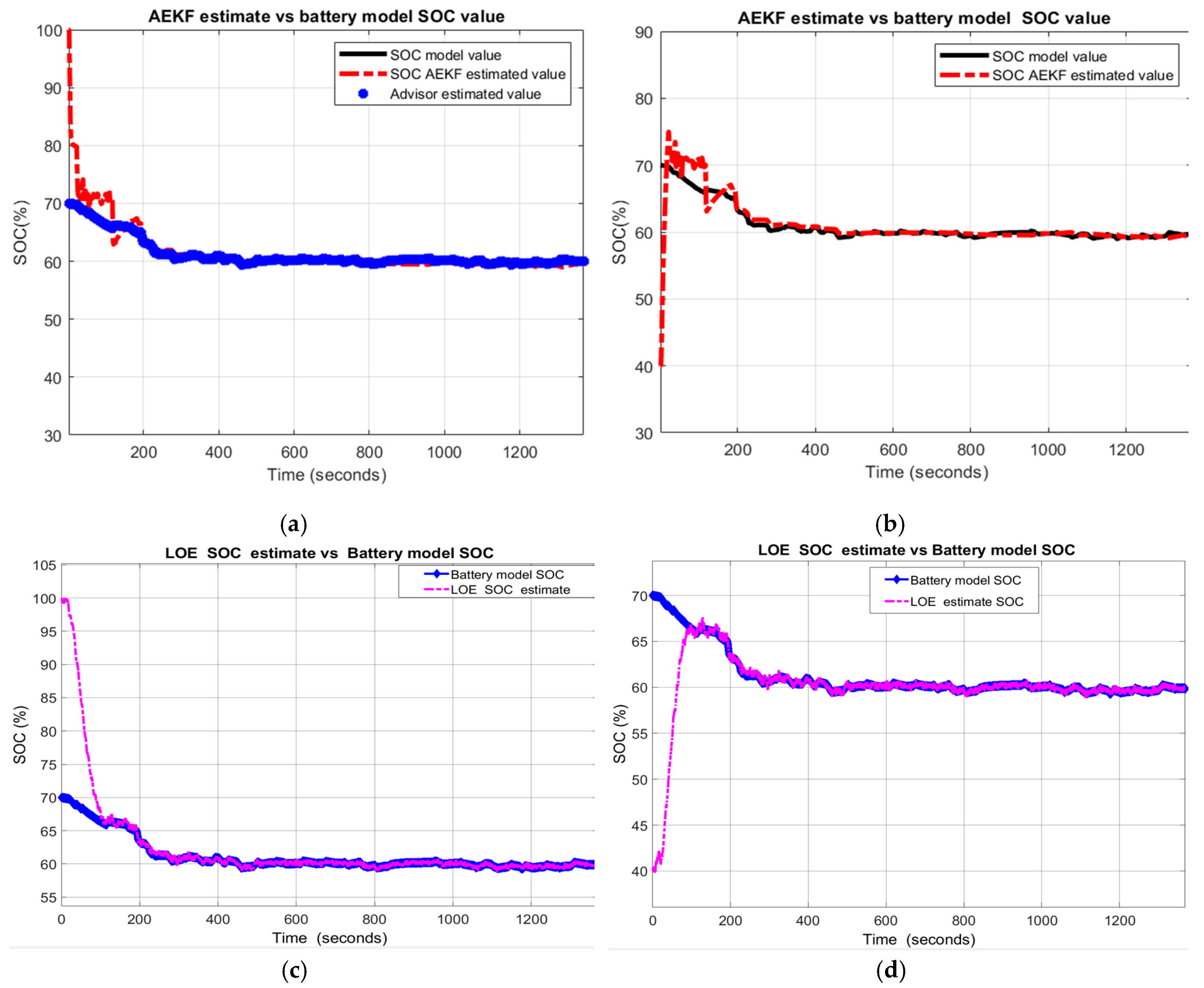 Energies 13 02749 g019