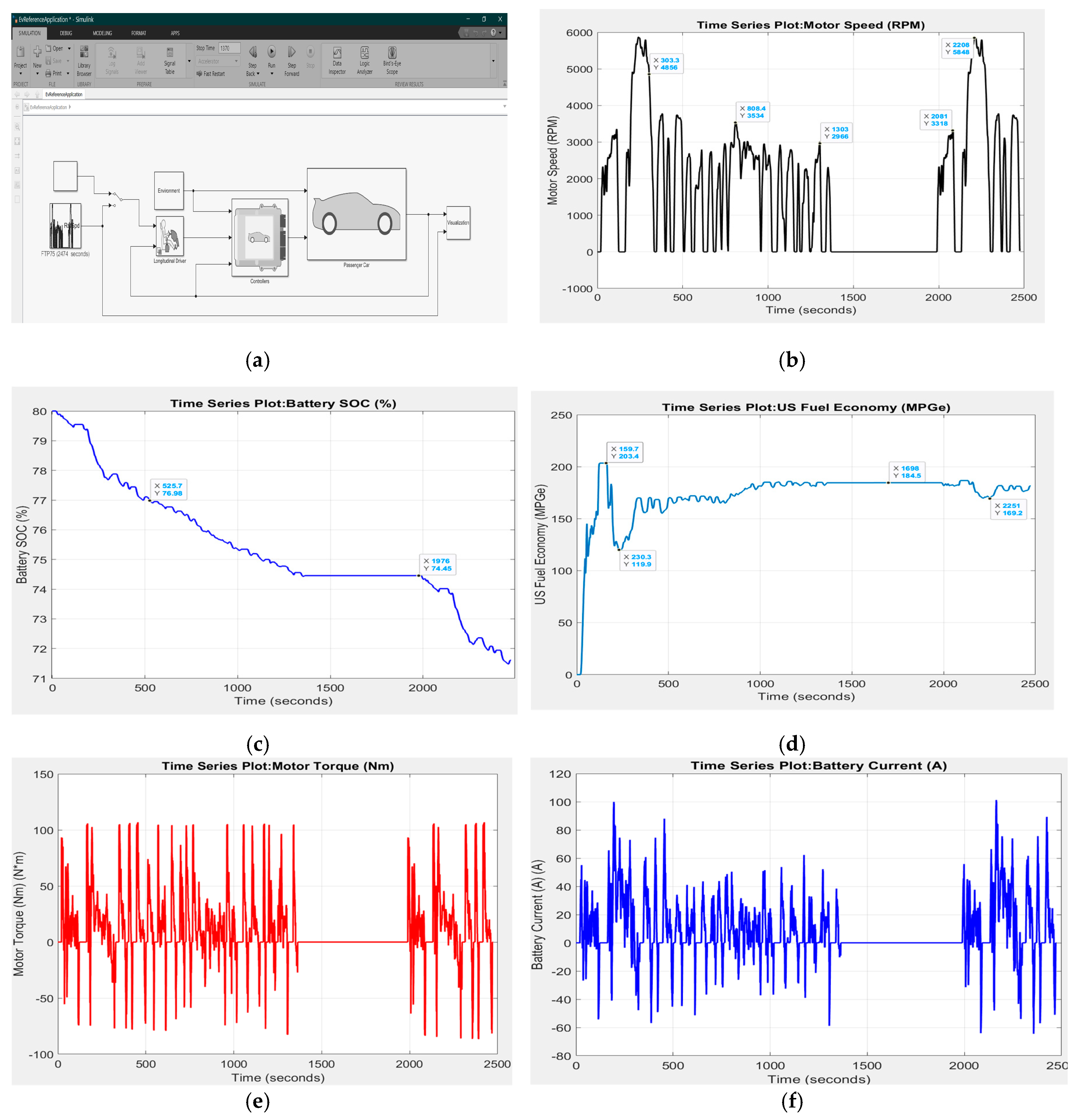 Energies 13 02749 g0a3