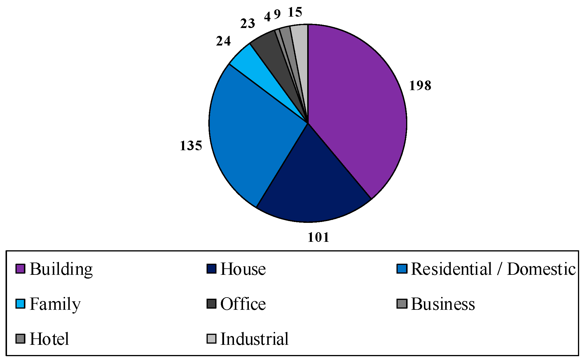 Energies 13 02752 g0a3