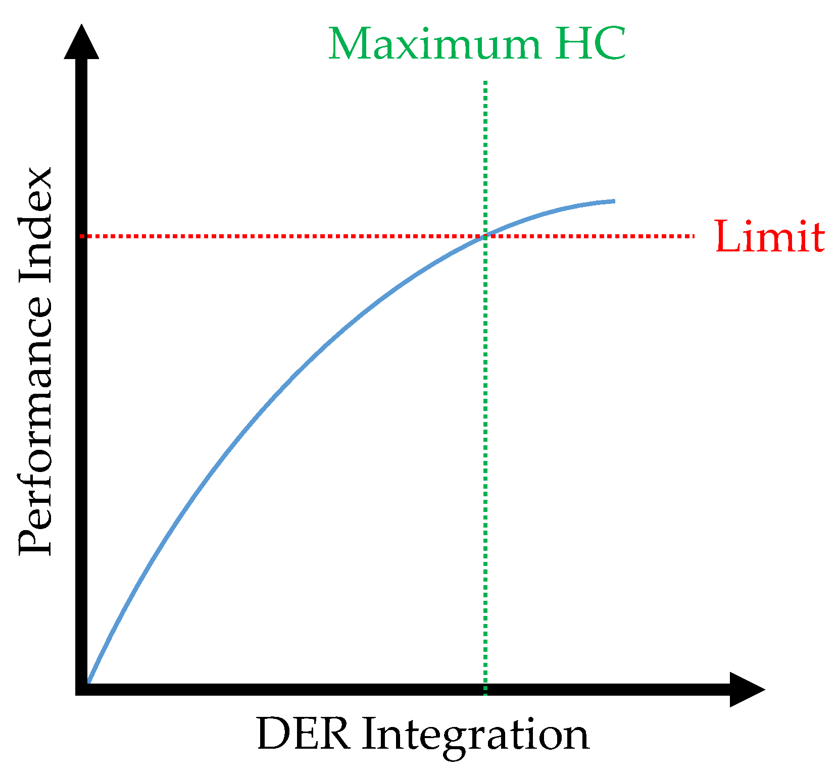 Energies 13 02758 g001 Energies 13 02758 g001