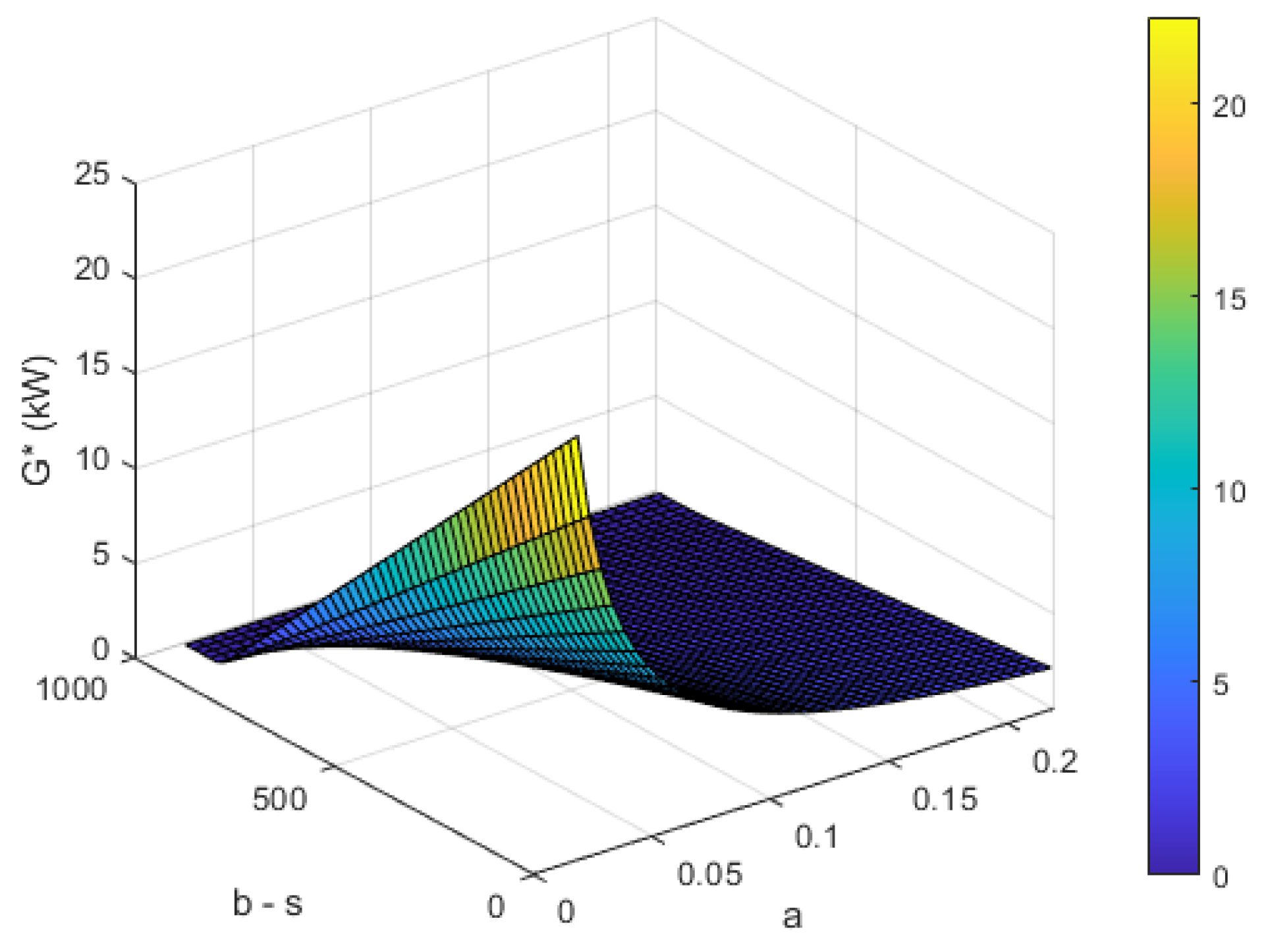 Energies 13 02763 g001 Energies 13 02763 g001