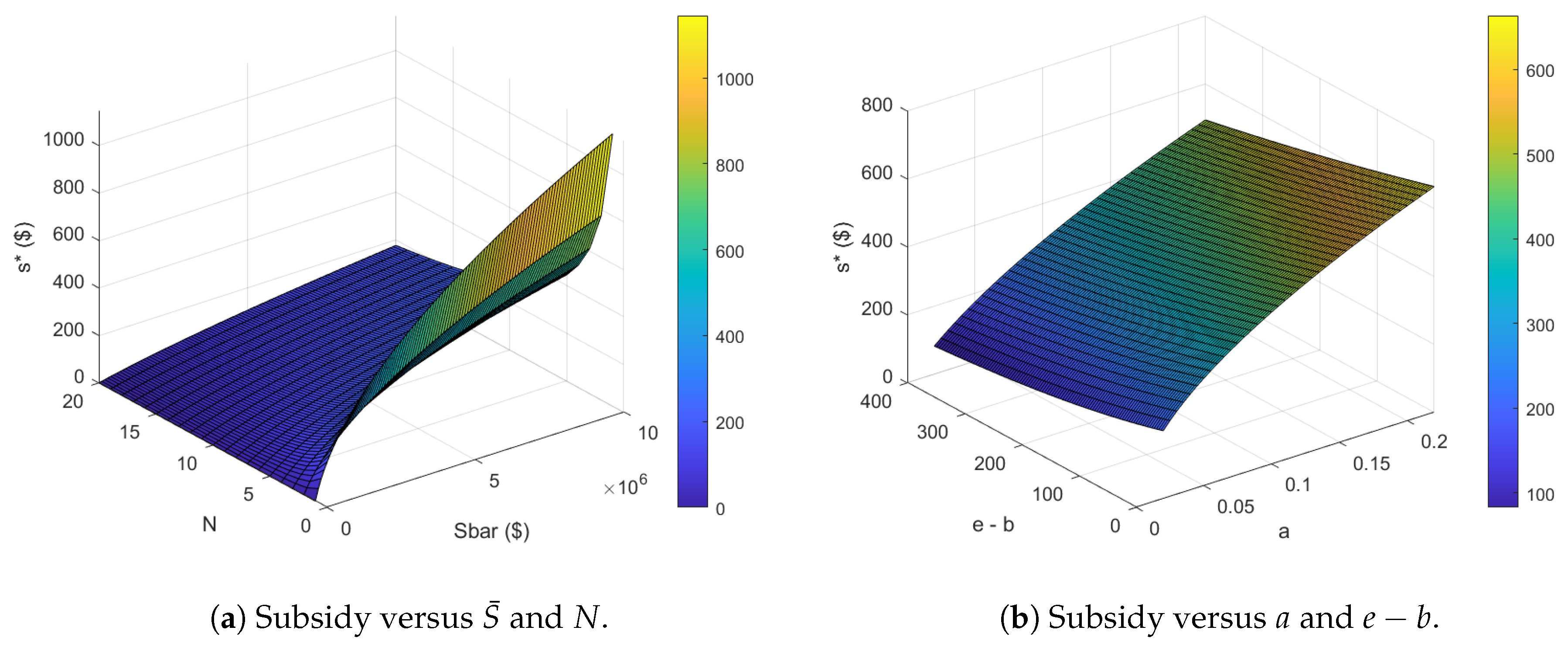 Energies 13 02763 g002 Energies 13 02763 g002