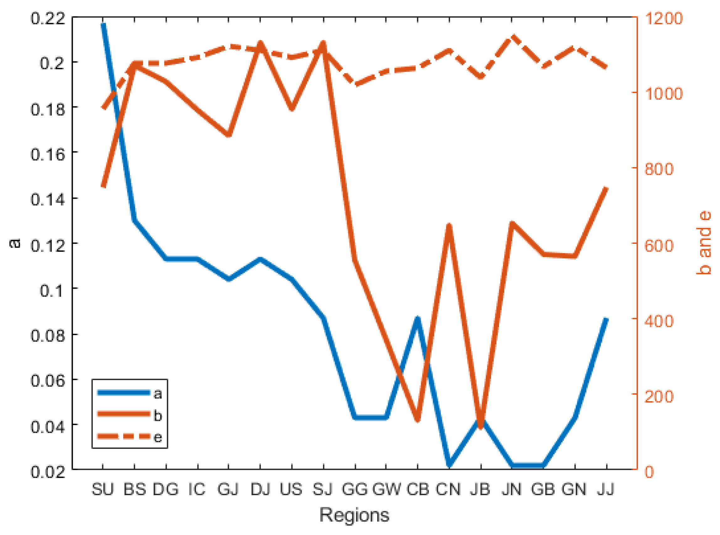 Energies 13 02763 g003 Energies 13 02763 g003