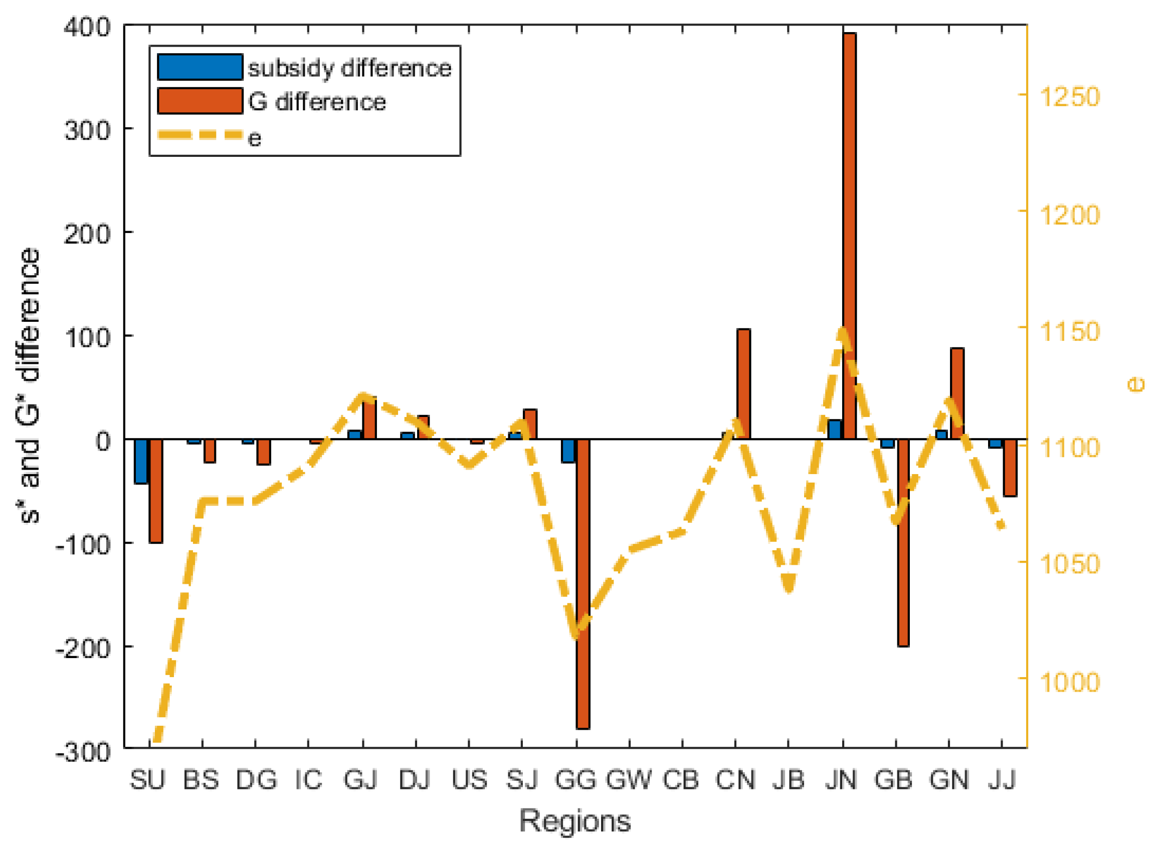 Energies 13 02763 g005 Energies 13 02763 g005