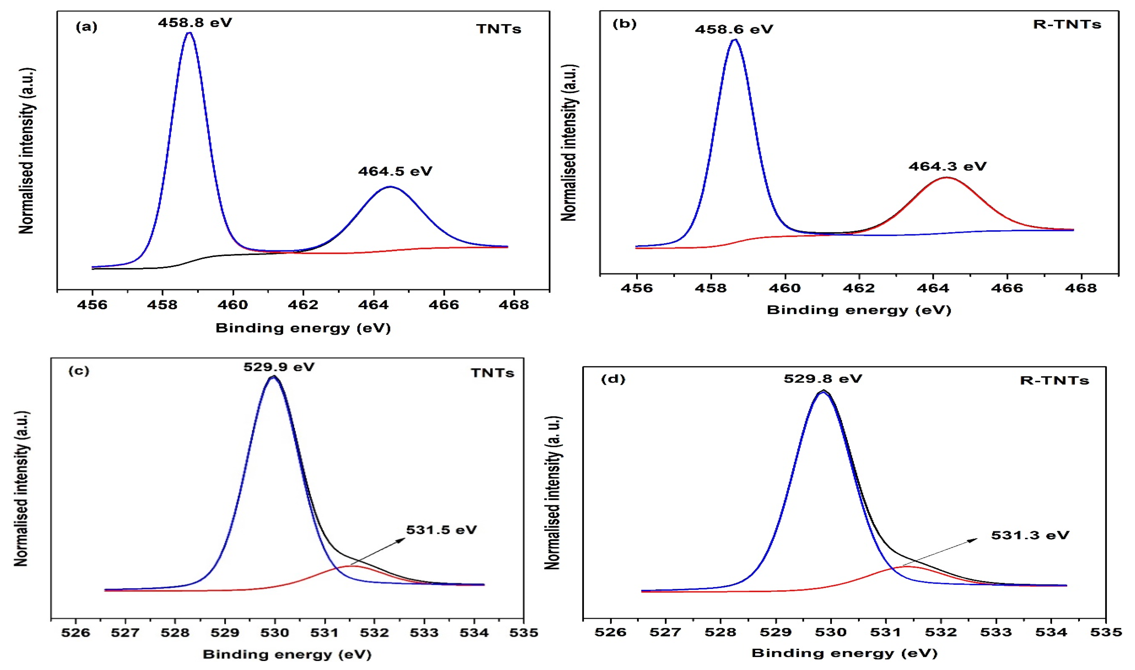 Energies 13 02767 g002