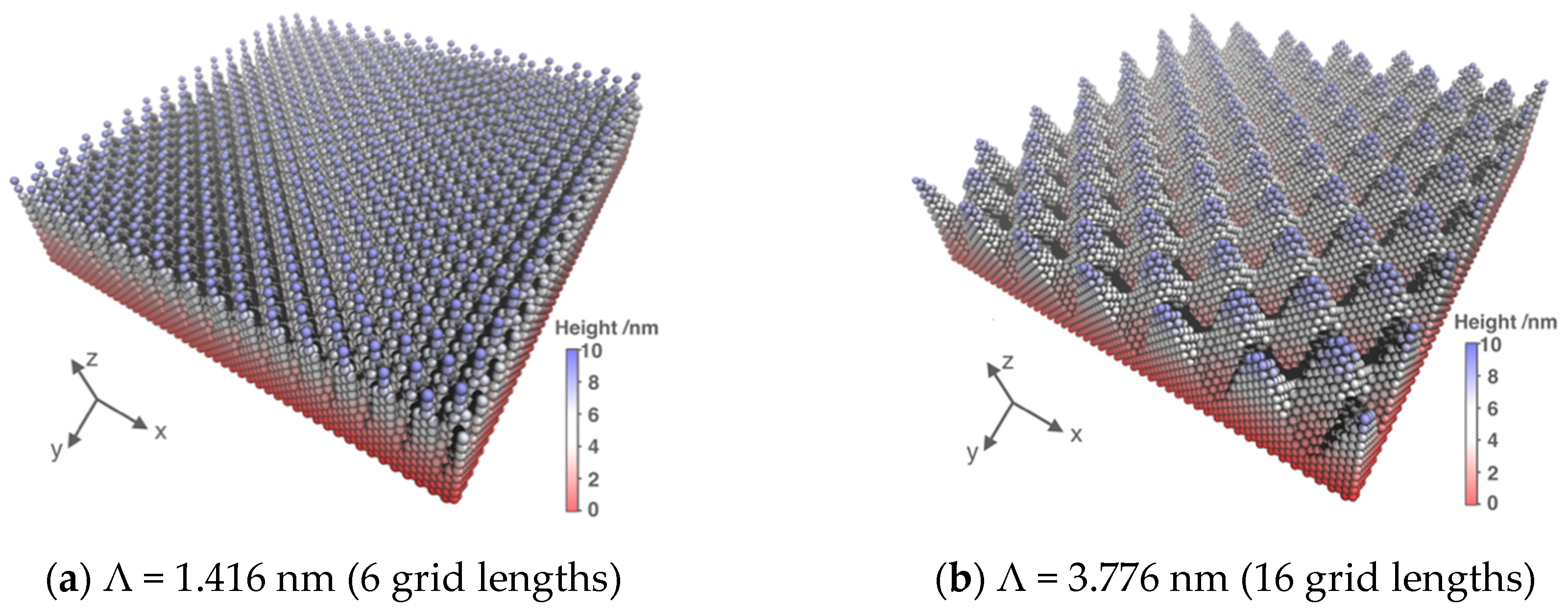 Energies 13 02770 g003a Energies 13 02770 g003a