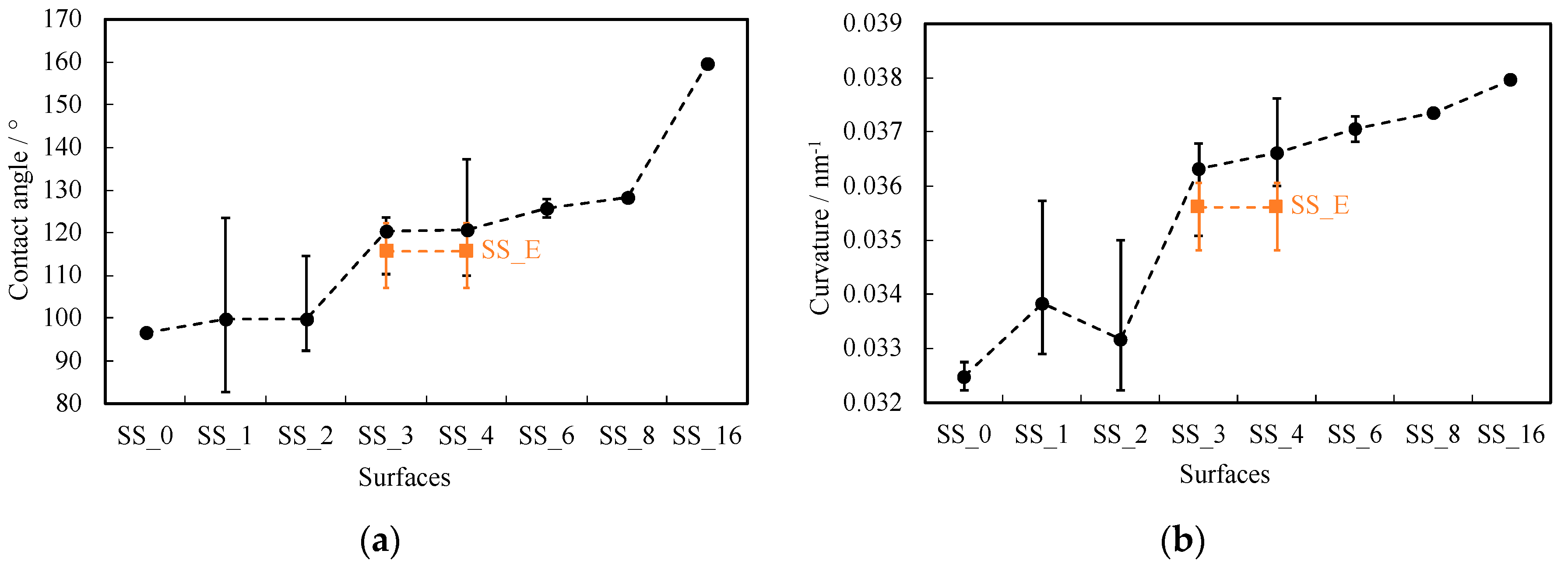 Energies 13 02770 g007 Energies 13 02770 g007
