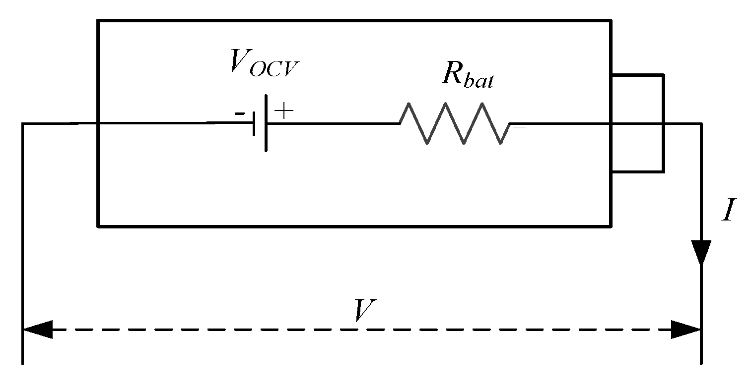 Energies 13 02781 g001 Energies 13 02781 g001