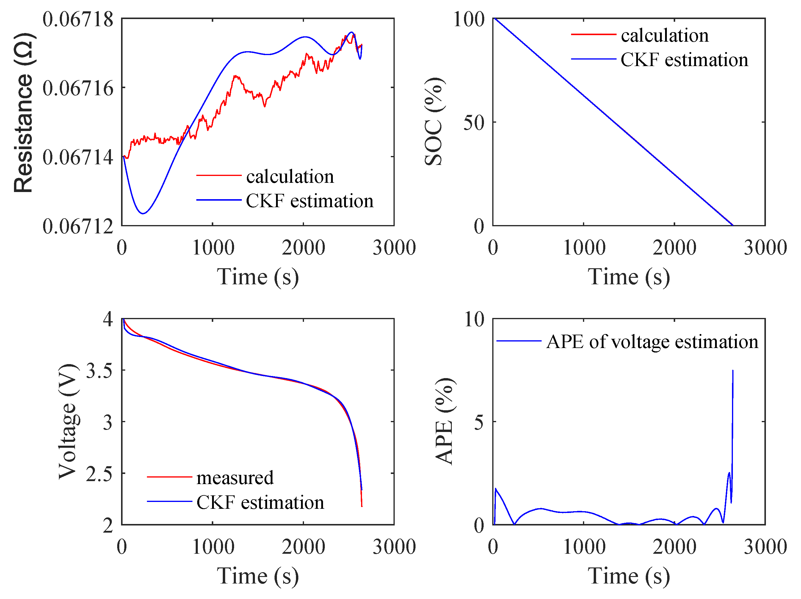 Energies 13 02781 g002 Energies 13 02781 g002