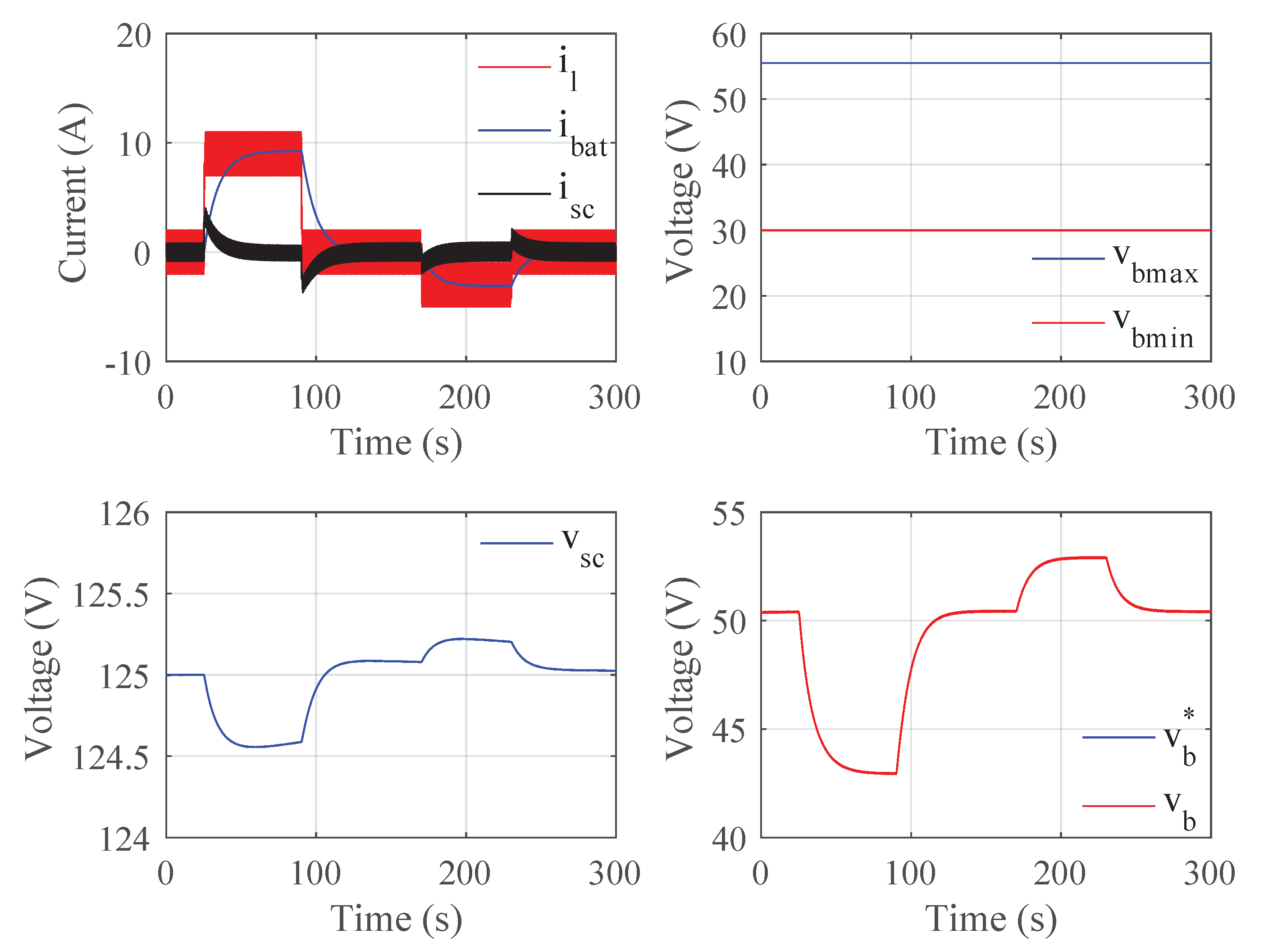 Energies 13 02781 g005 Energies 13 02781 g005
