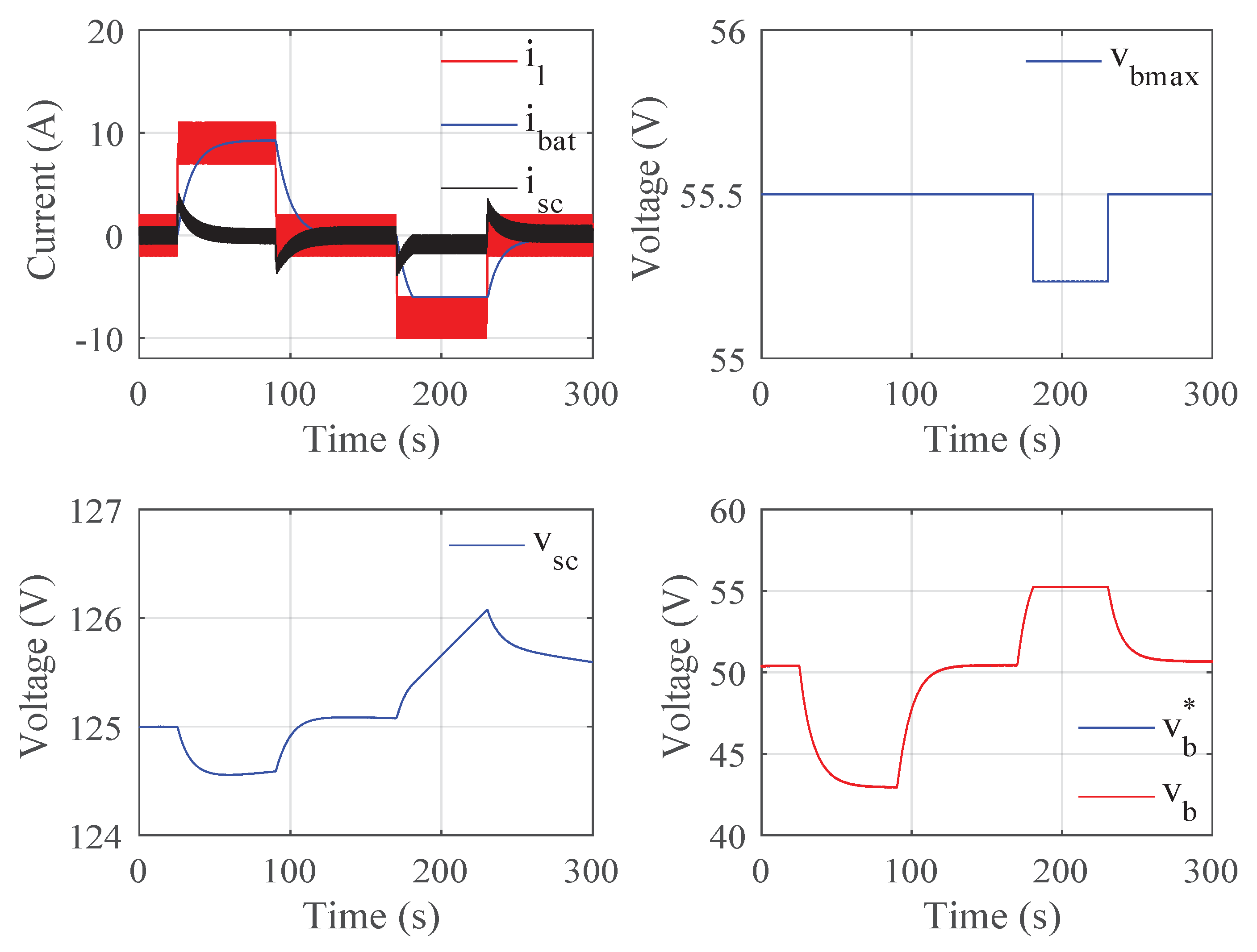 Energies 13 02781 g006 Energies 13 02781 g006
