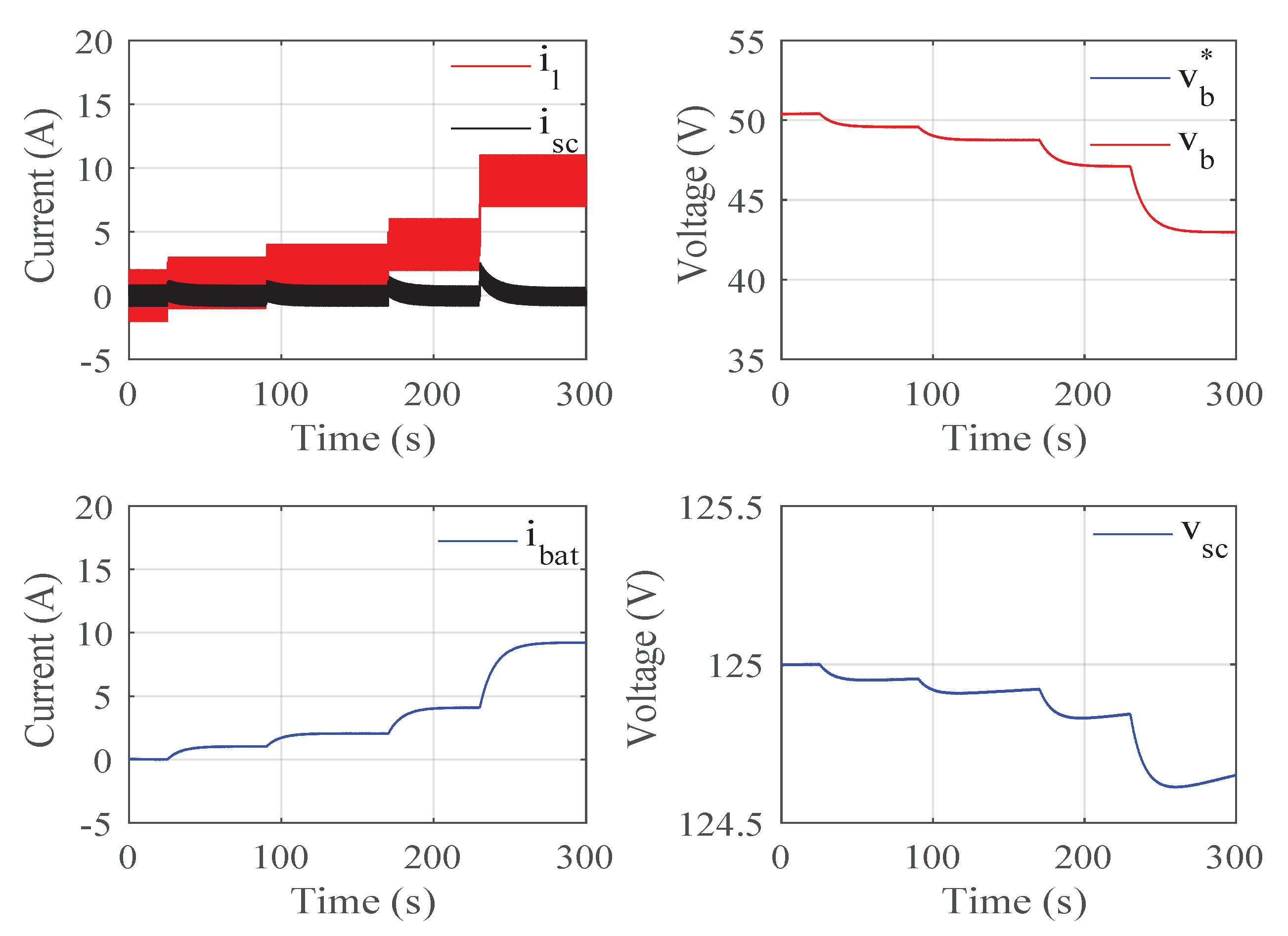 Energies 13 02781 g009 Energies 13 02781 g009