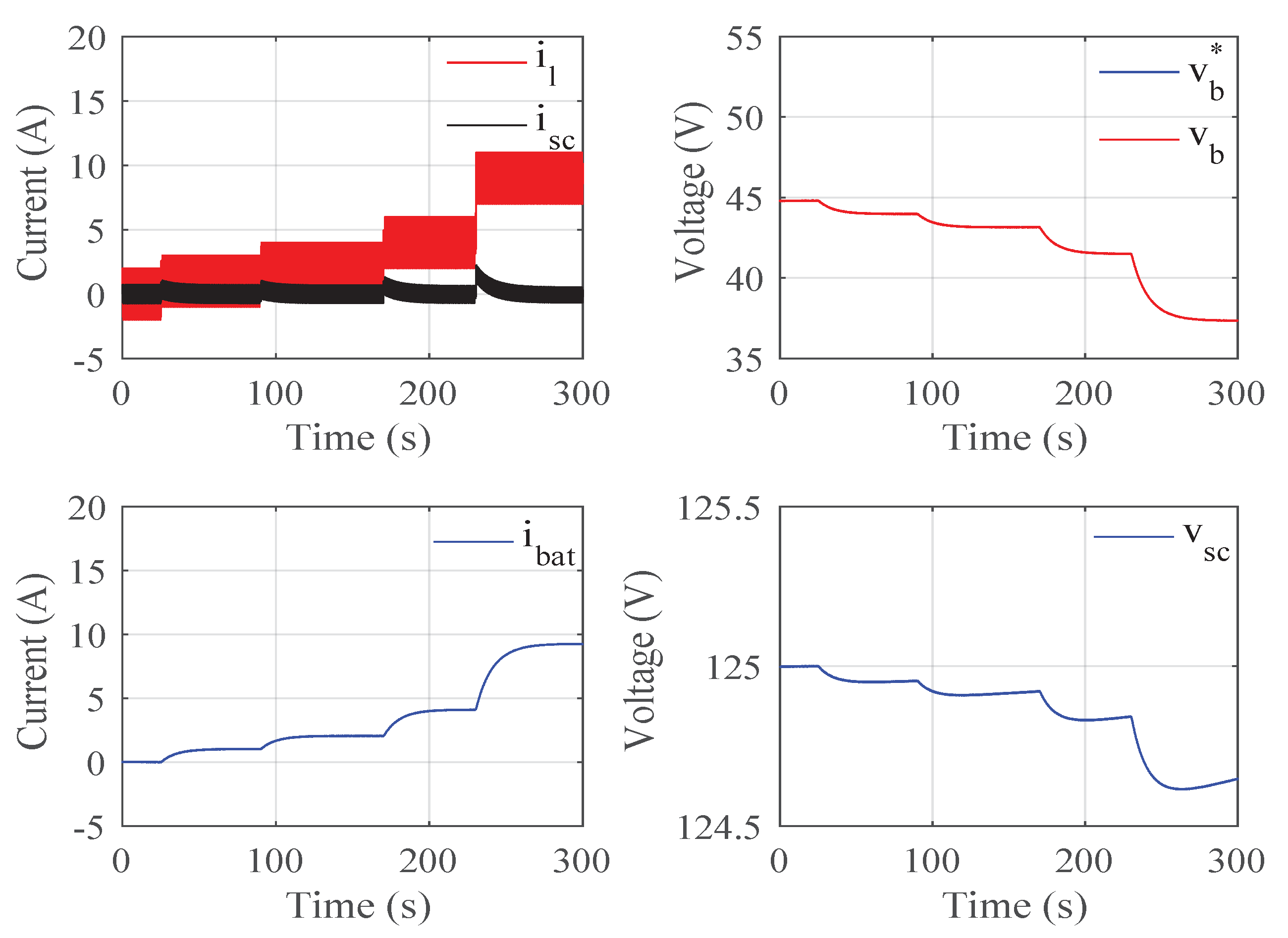 Energies 13 02781 g010 Energies 13 02781 g010