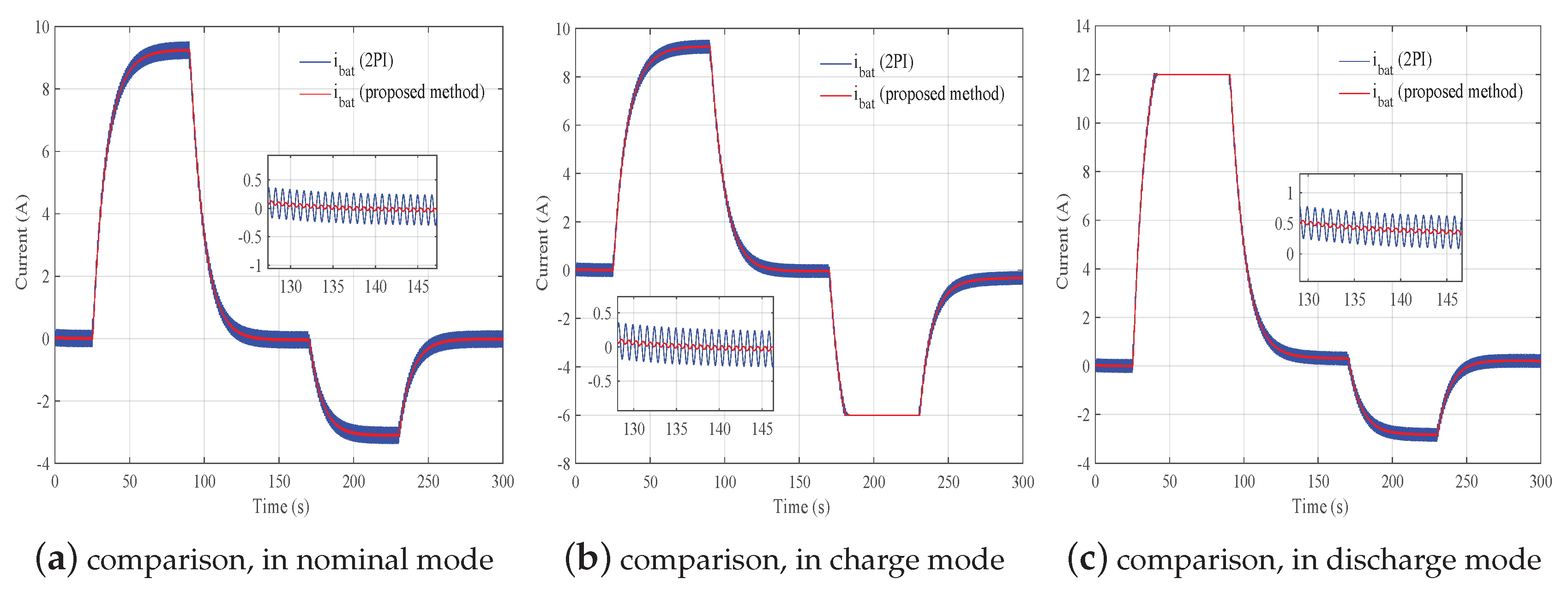 Energies 13 02781 g012 Energies 13 02781 g012