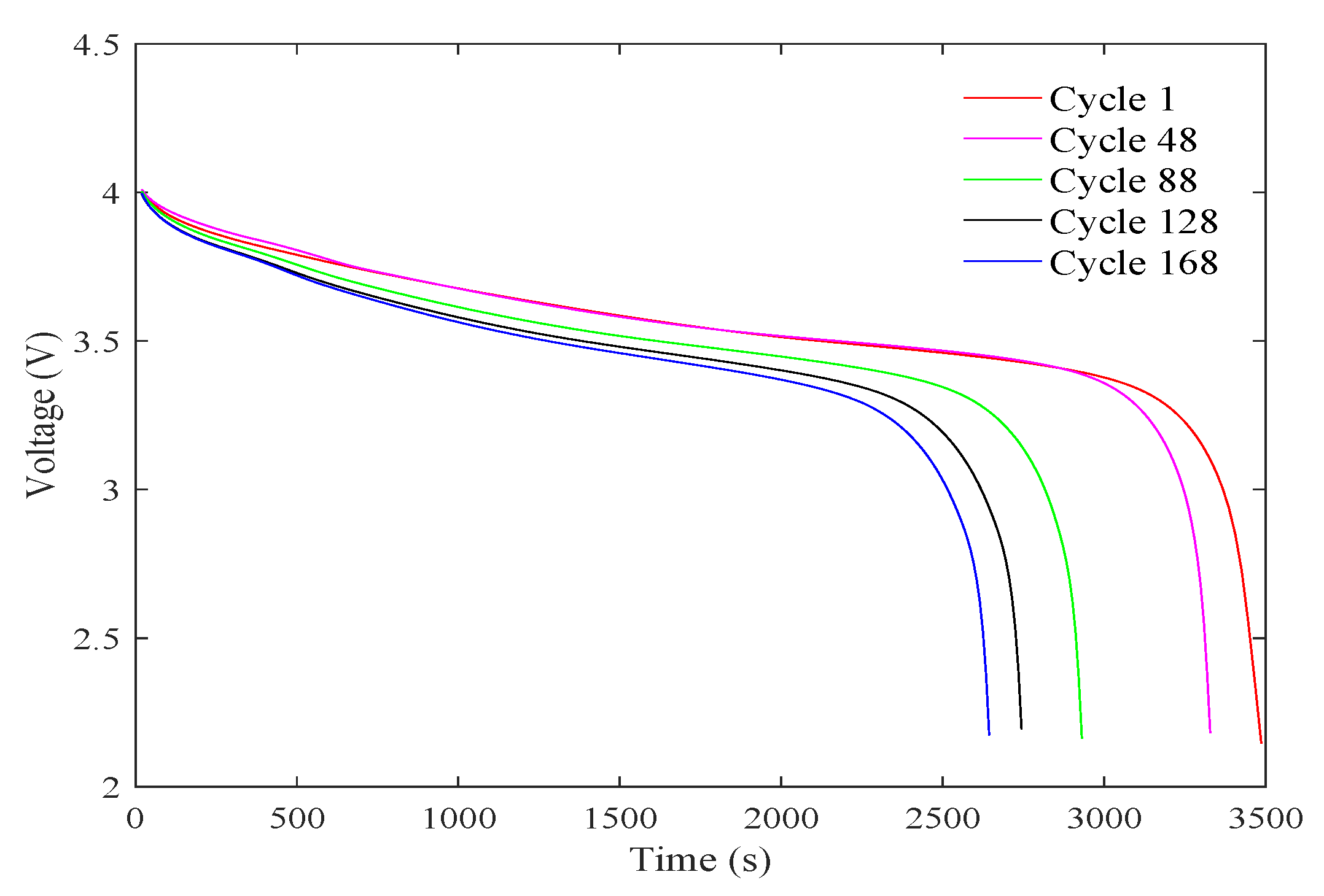 Energies 13 02781 g0a1 Energies 13 02781 g0a1