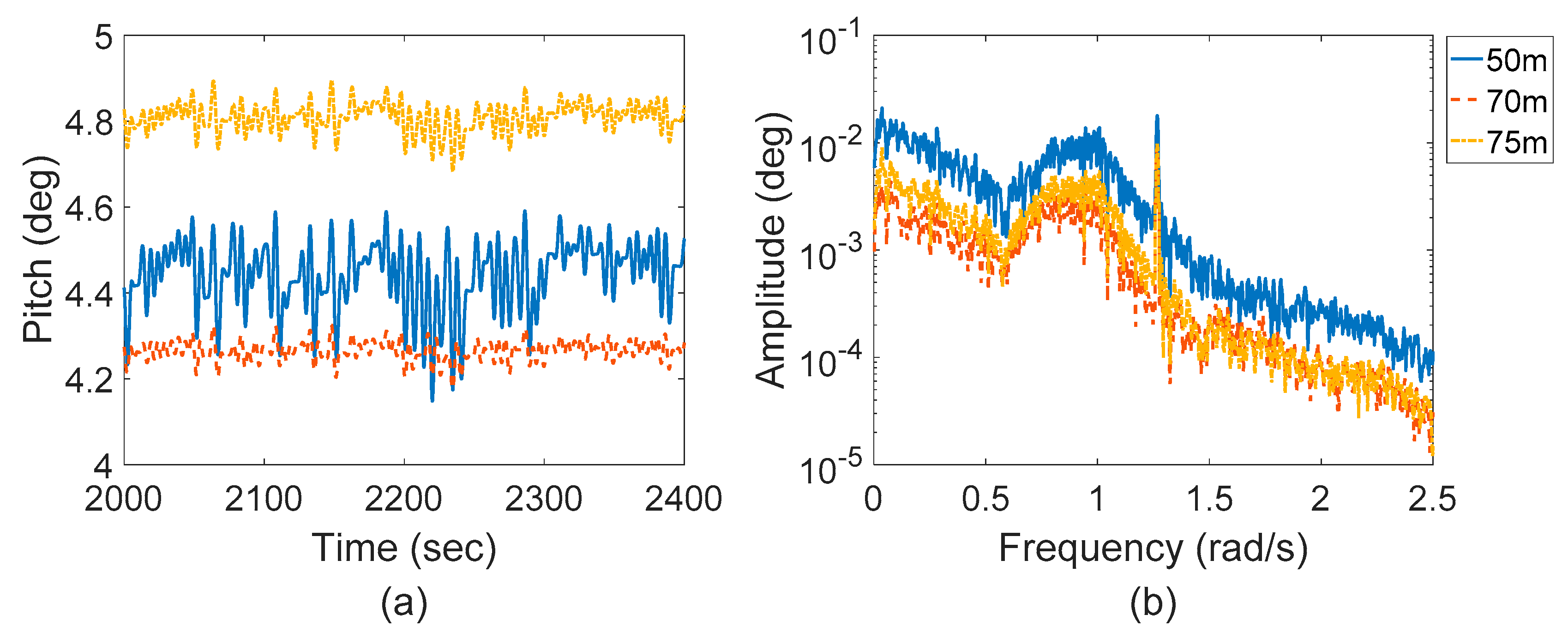Energies 13 02784 g007 Energies 13 02784 g007