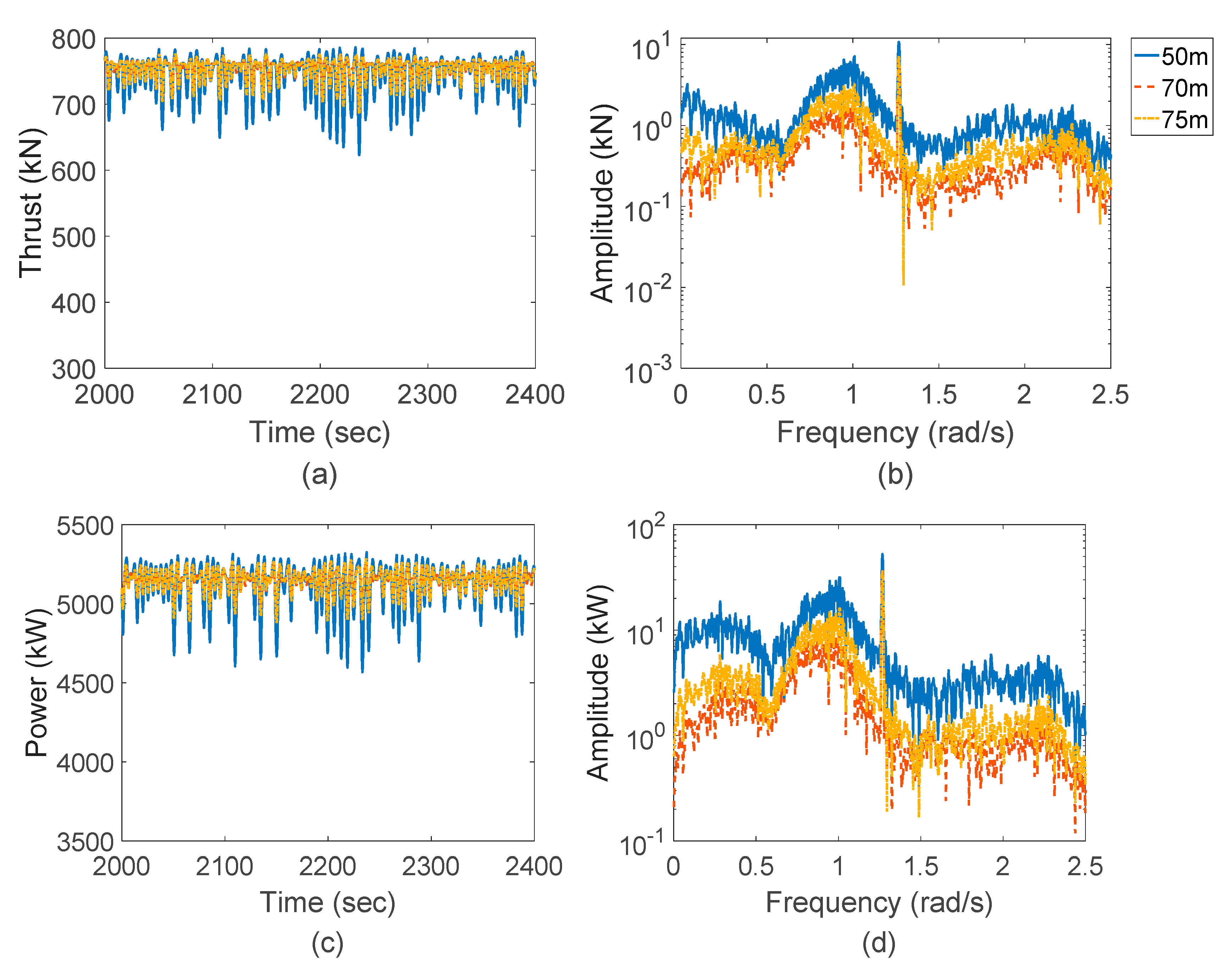 Energies 13 02784 g008 Energies 13 02784 g008