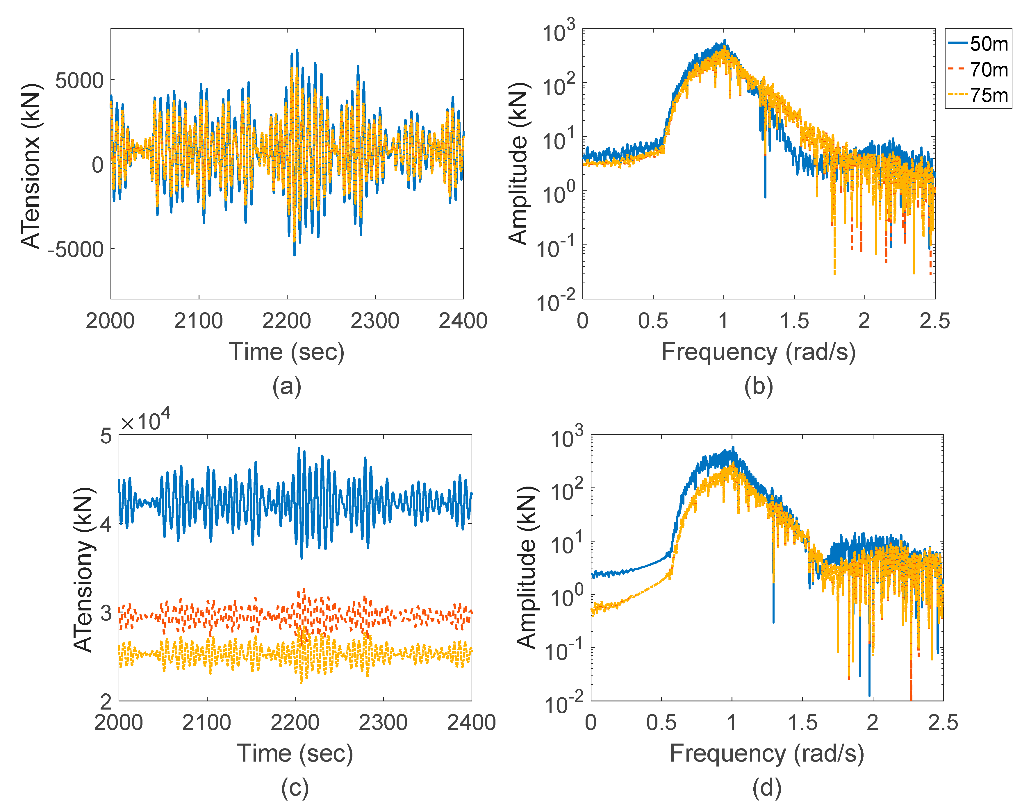 Energies 13 02784 g009 Energies 13 02784 g009