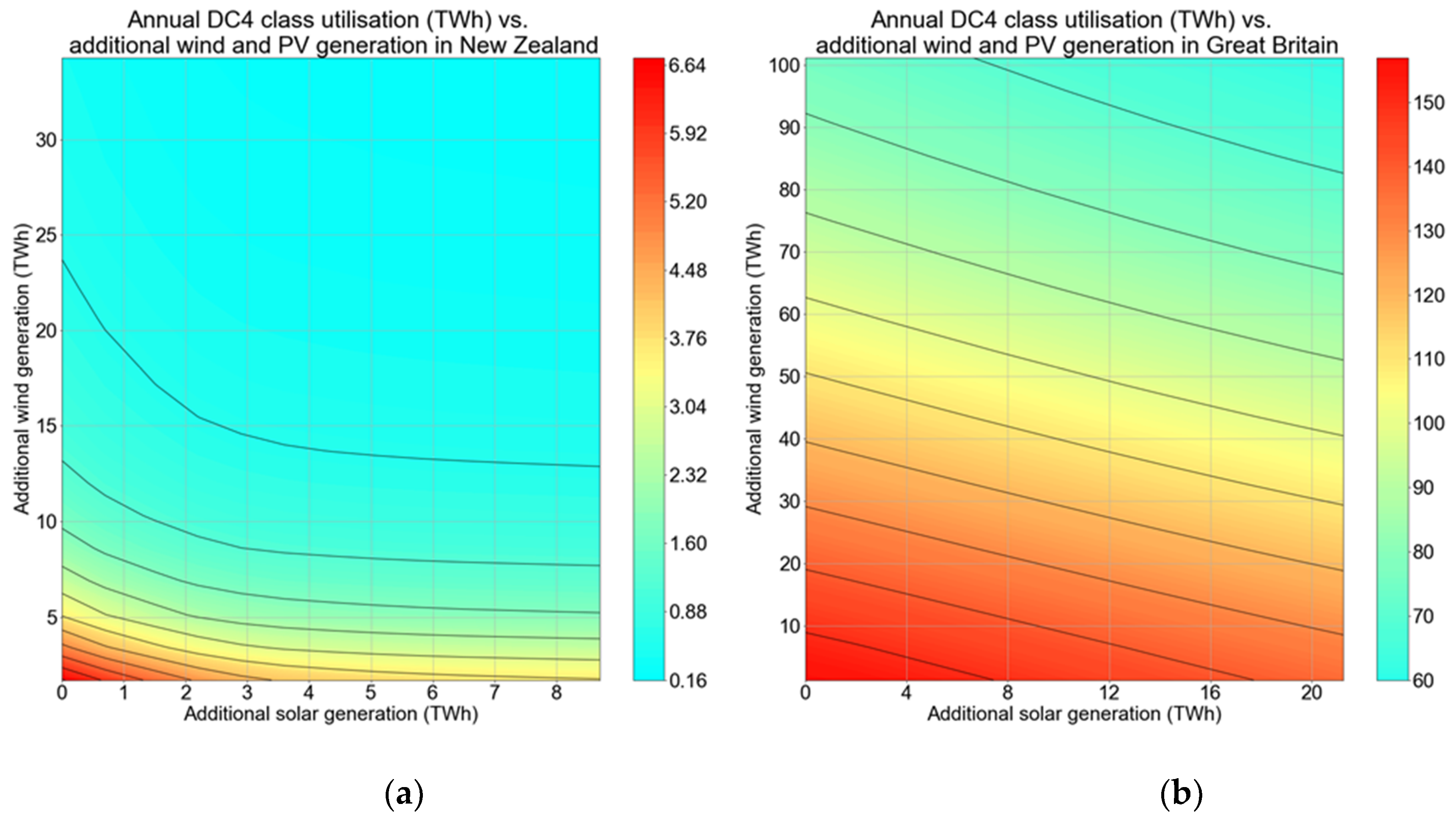 Energies 13 02799 g008 Energies 13 02799 g008