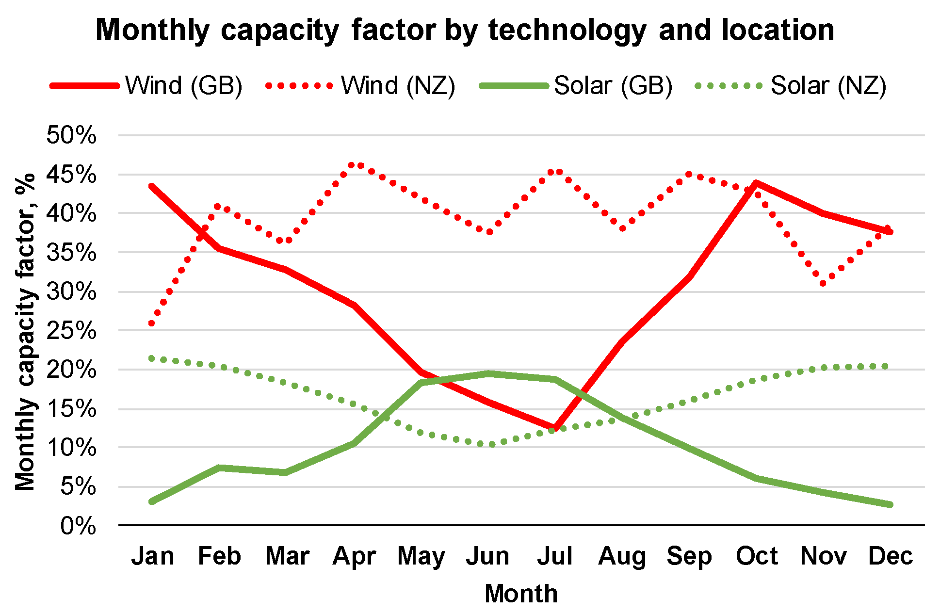 Energies 13 02799 g009 Energies 13 02799 g009