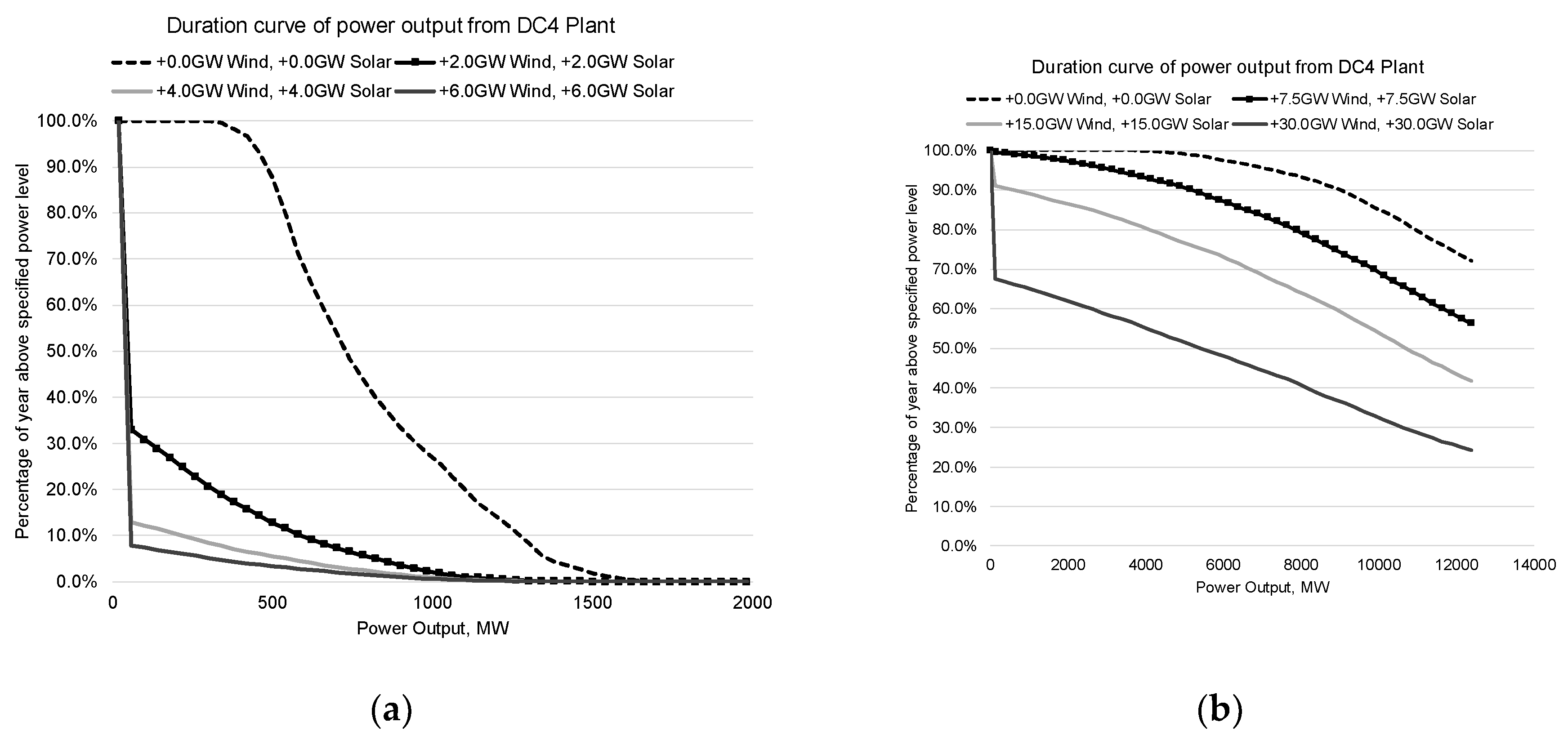 Energies 13 02799 g011 Energies 13 02799 g011