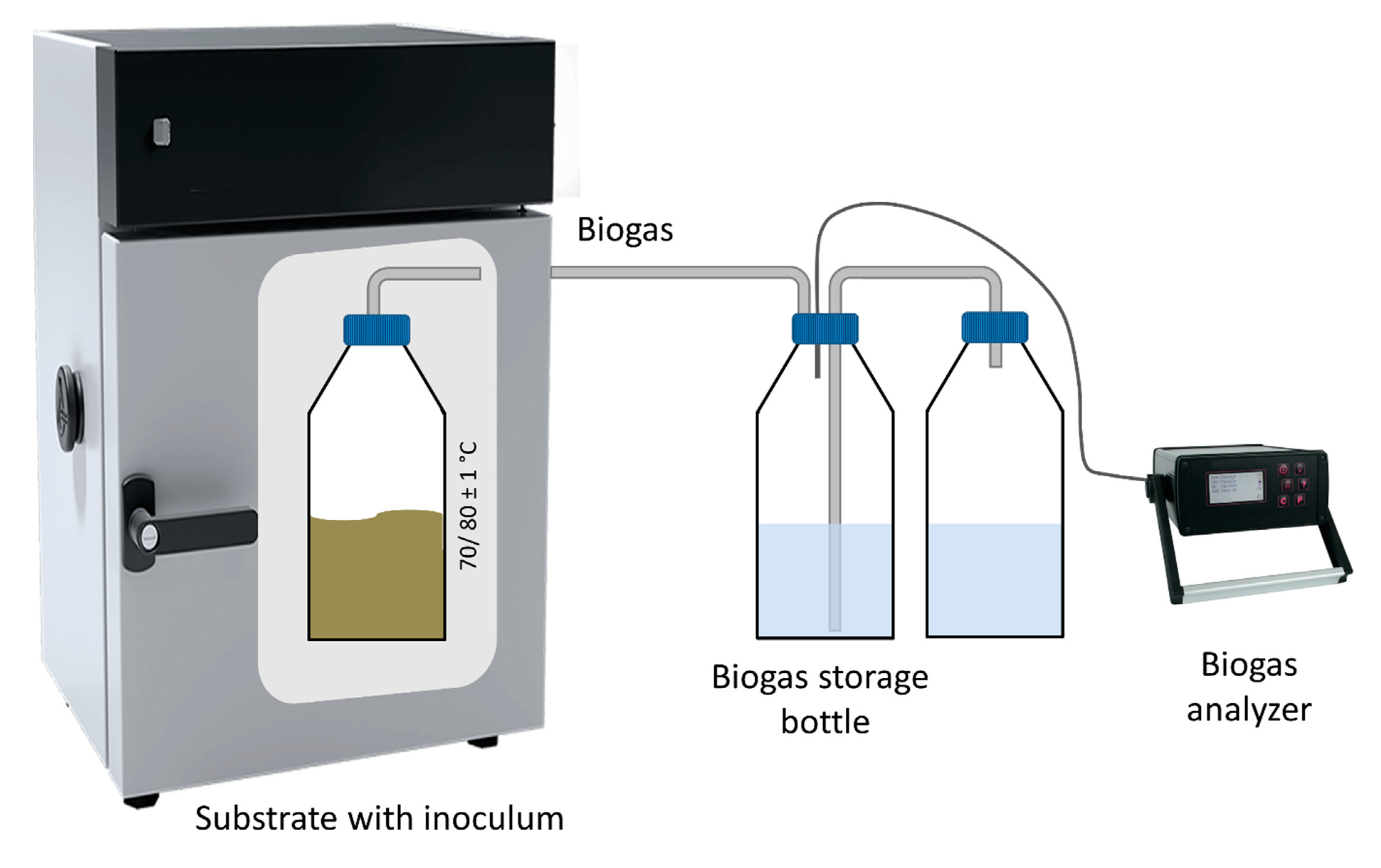 Energies 13 02814 g001