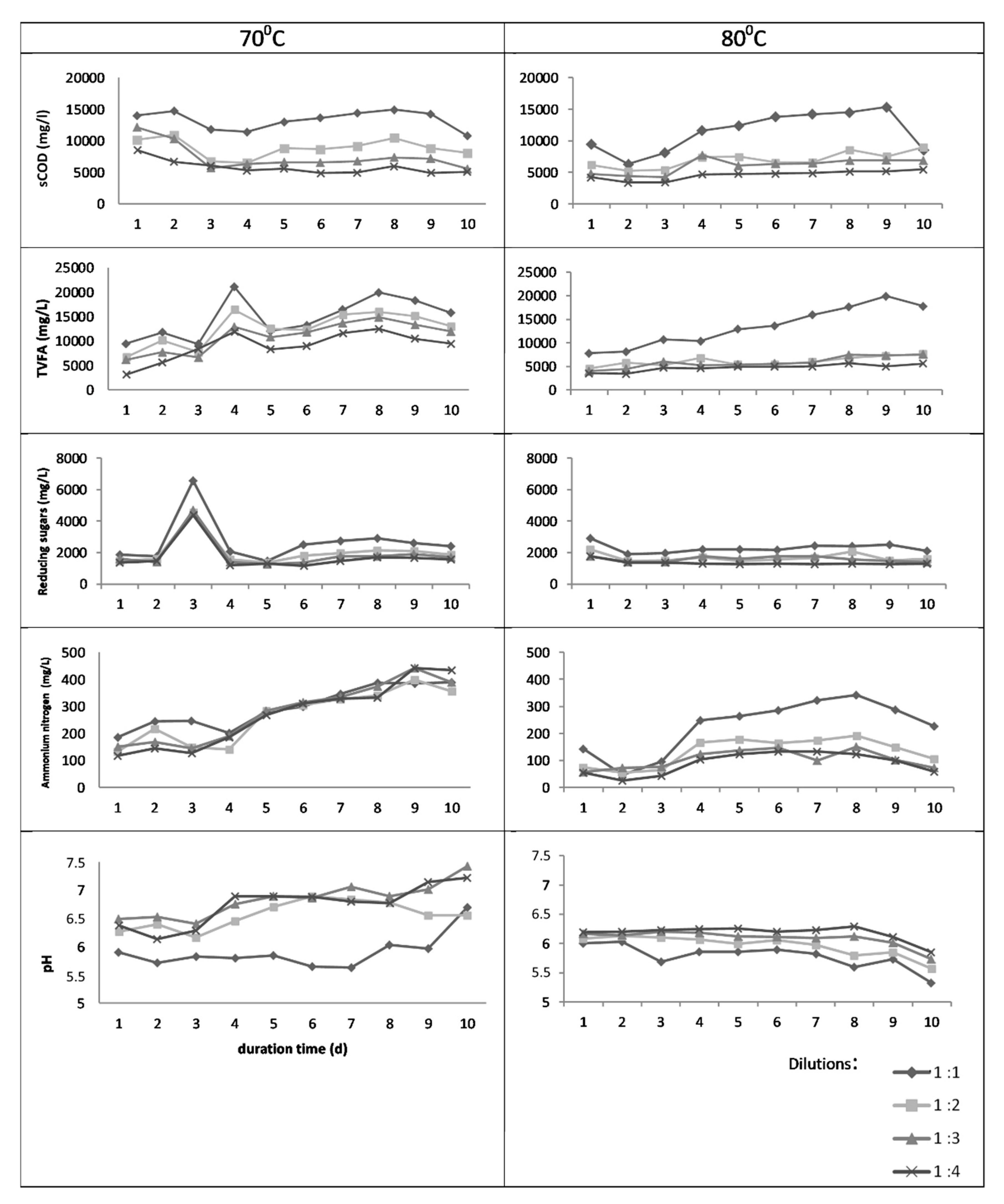 Energies 13 02814 g002