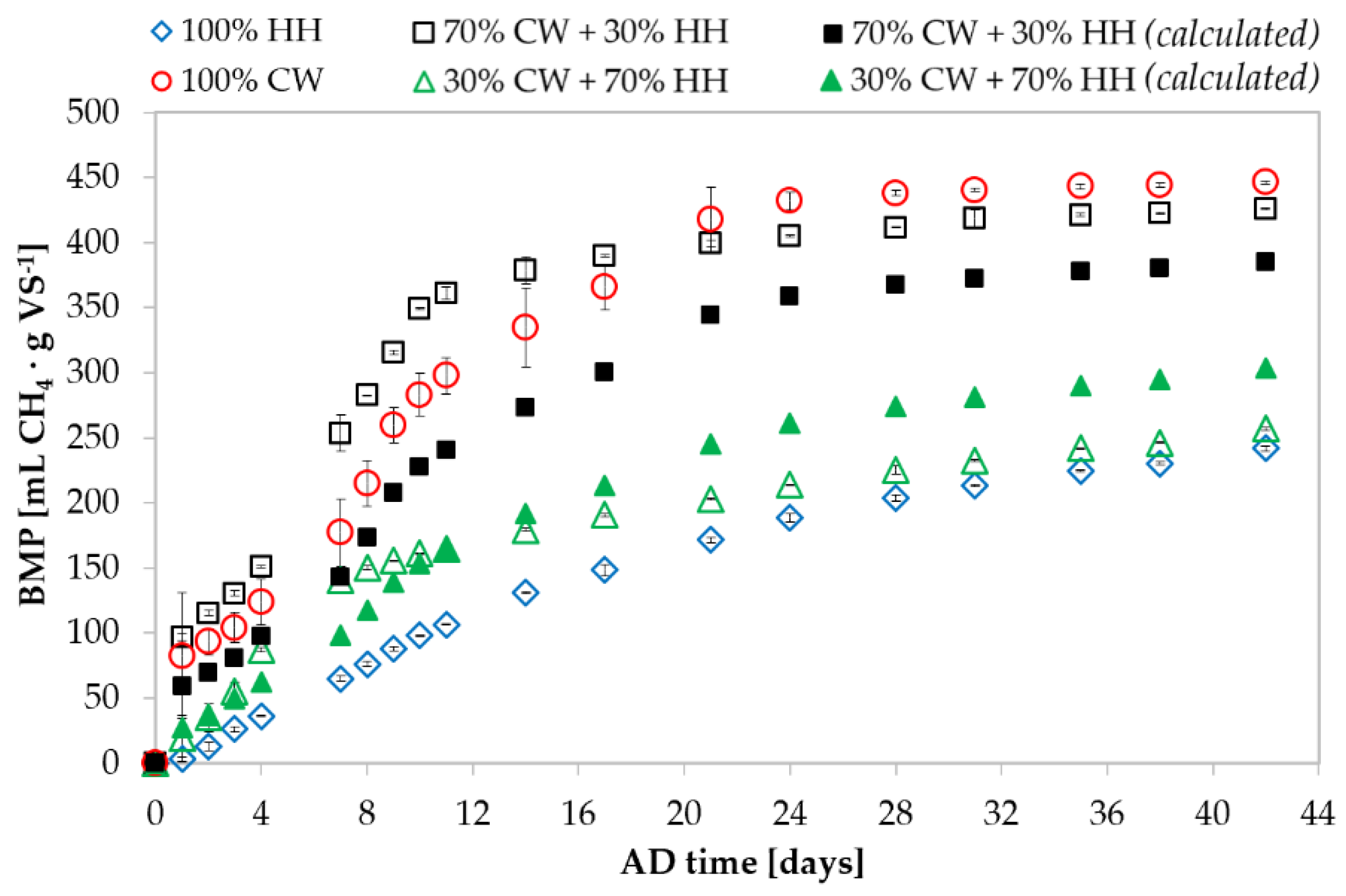 Energies 13 02820 g001 Energies 13 02820 g001