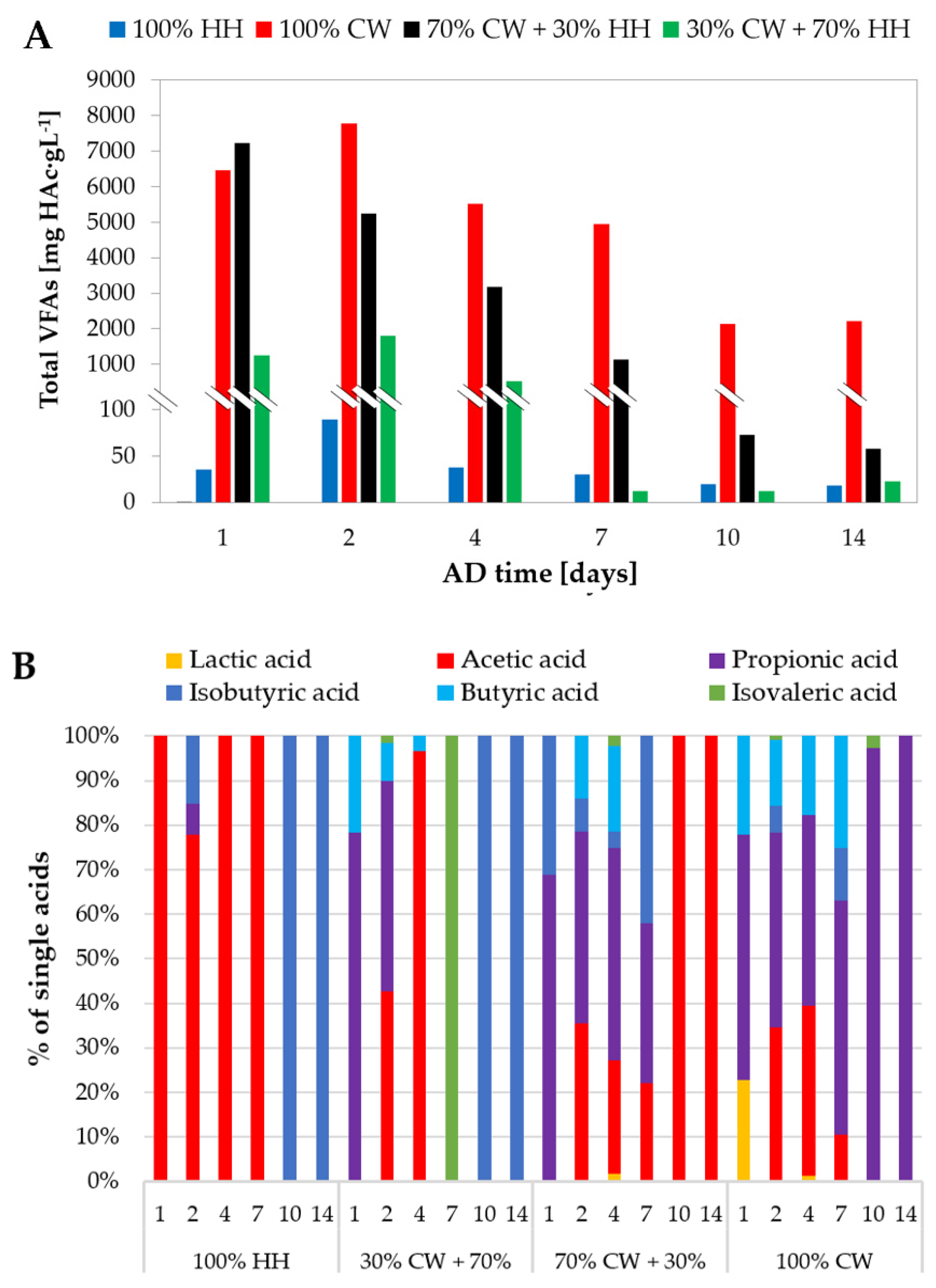 Energies 13 02820 g002 Energies 13 02820 g002
