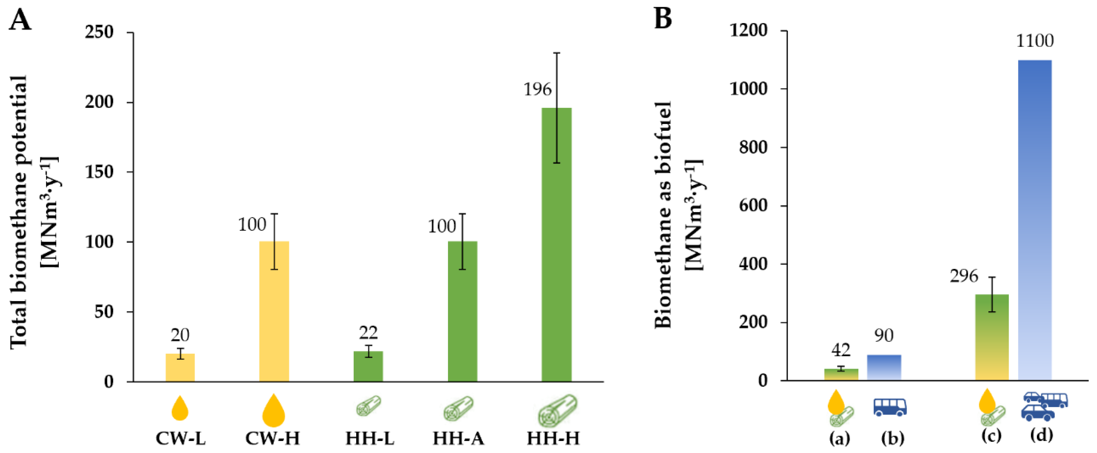Energies 13 02820 g004 Energies 13 02820 g004