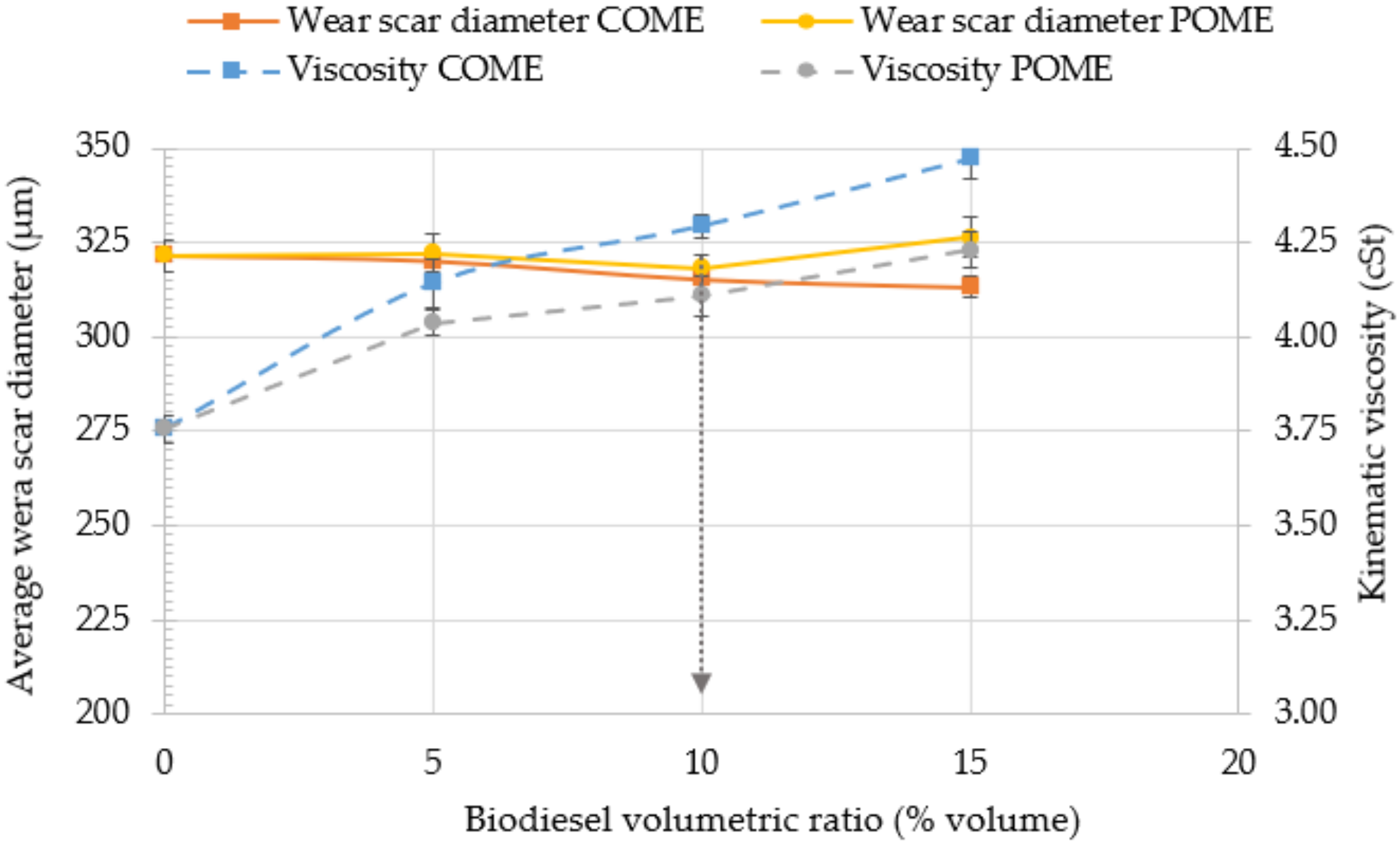 Energies 13 02823 g003 Energies 13 02823 g003