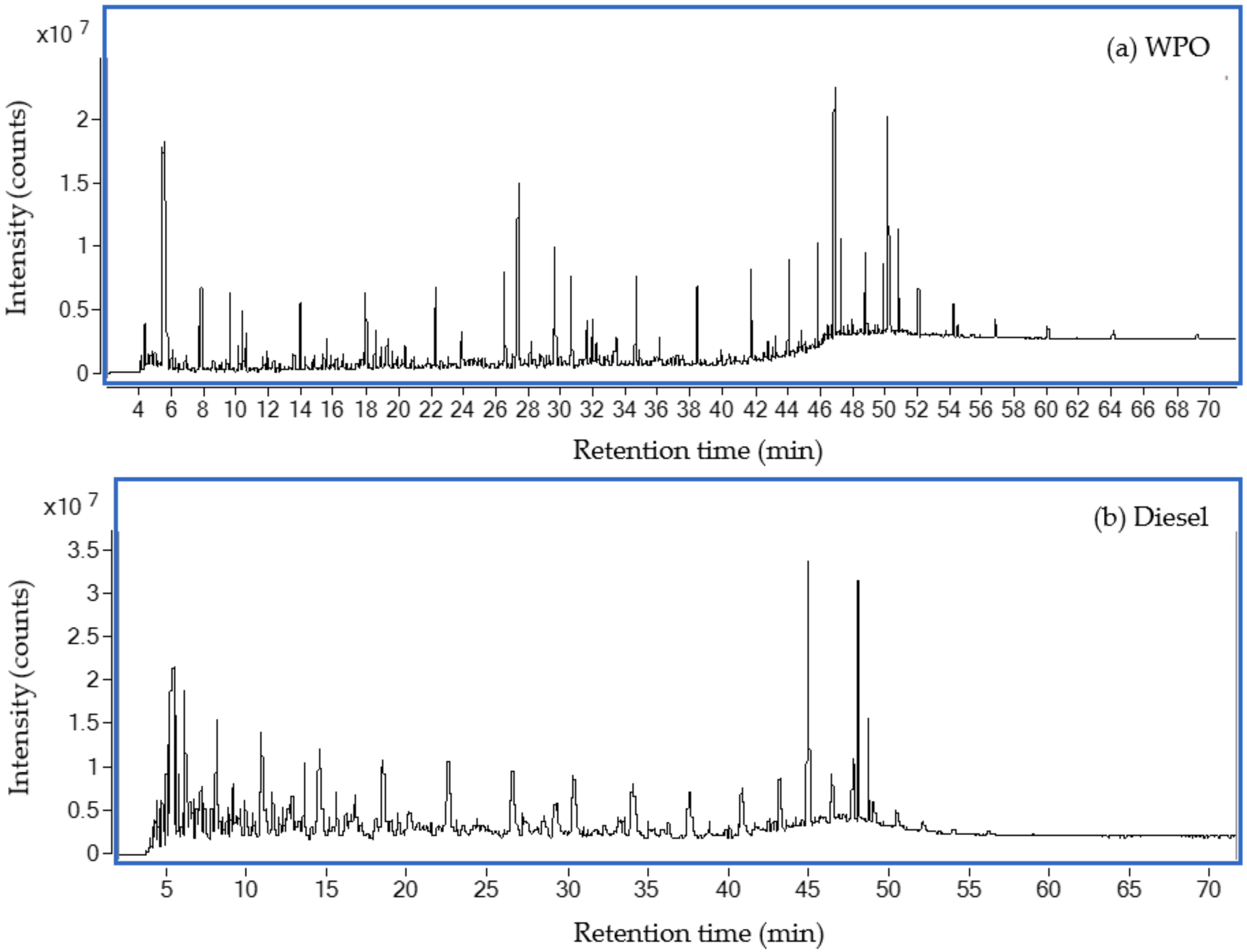 Energies 13 02823 g004 Energies 13 02823 g004