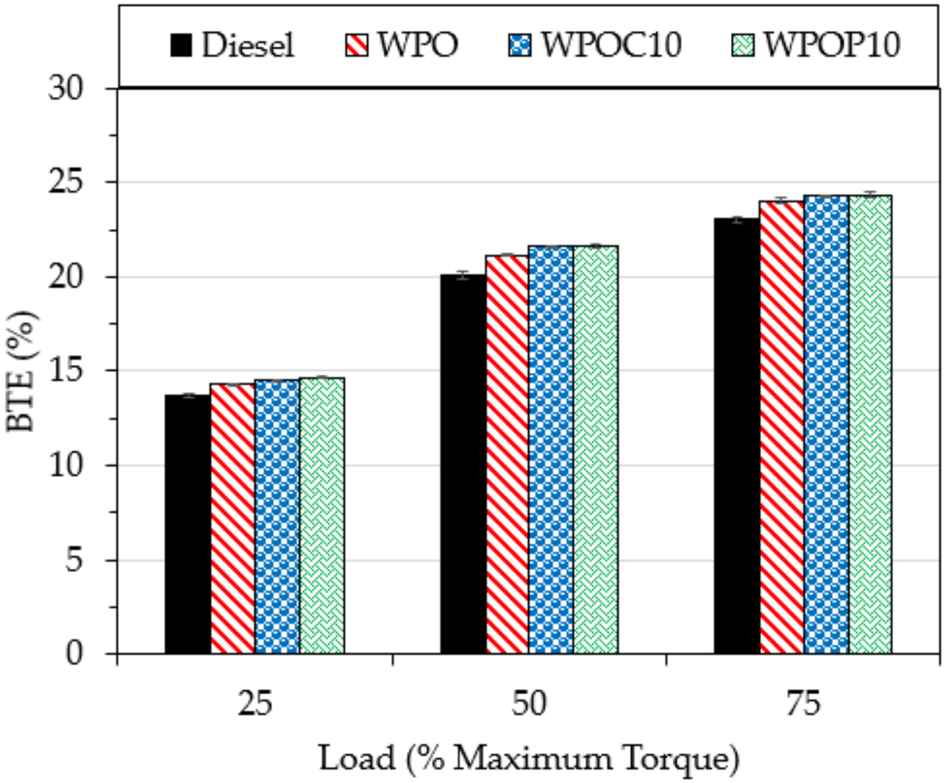 Energies 13 02823 g006 Energies 13 02823 g006