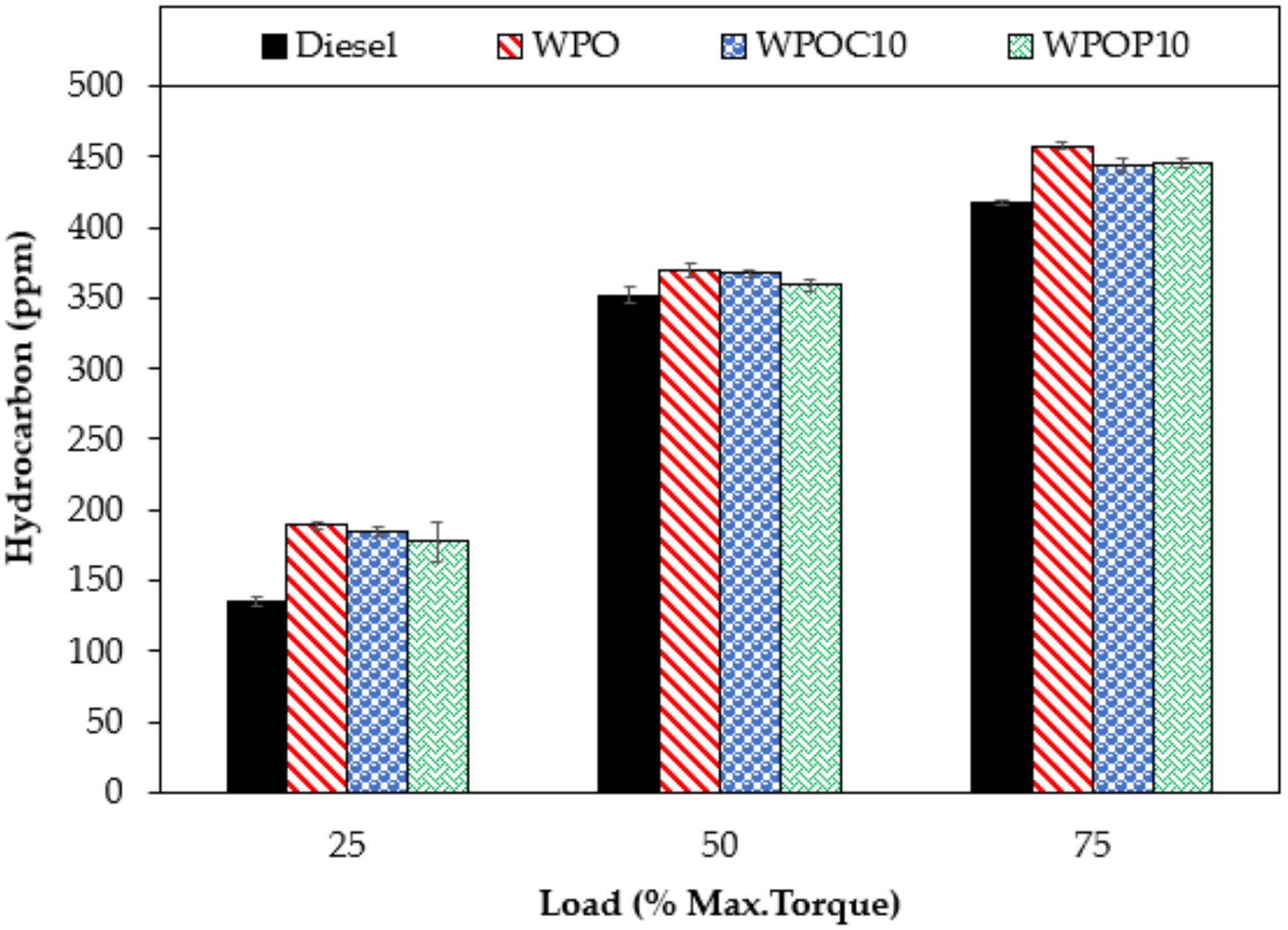 Energies 13 02823 g010 Energies 13 02823 g010