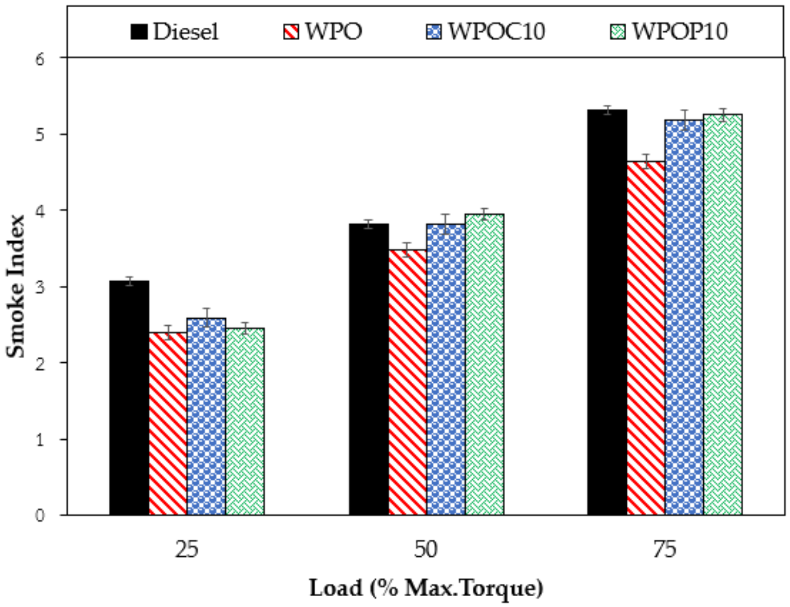 Energies 13 02823 g011 Energies 13 02823 g011