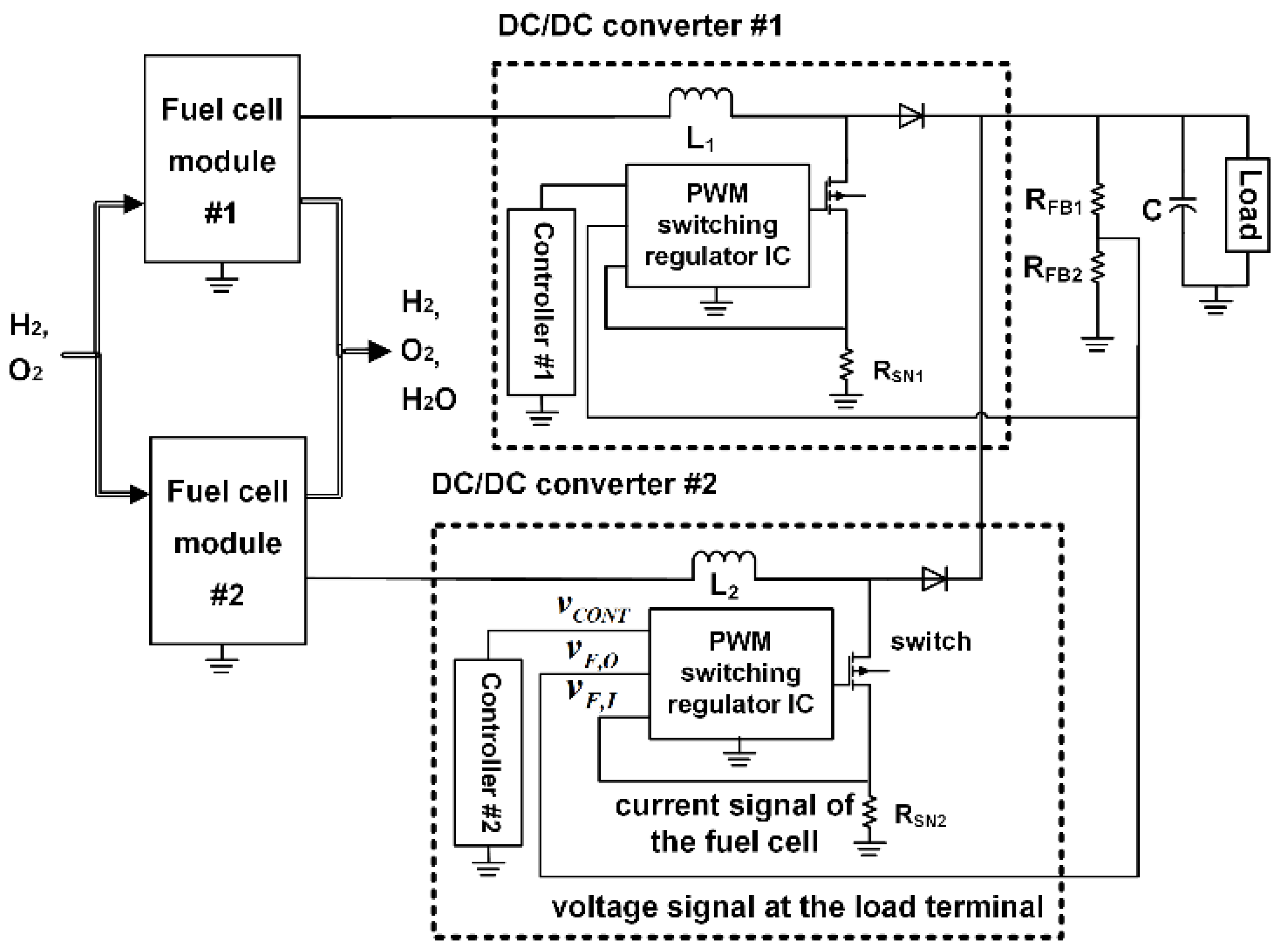 Energies 13 02838 g002