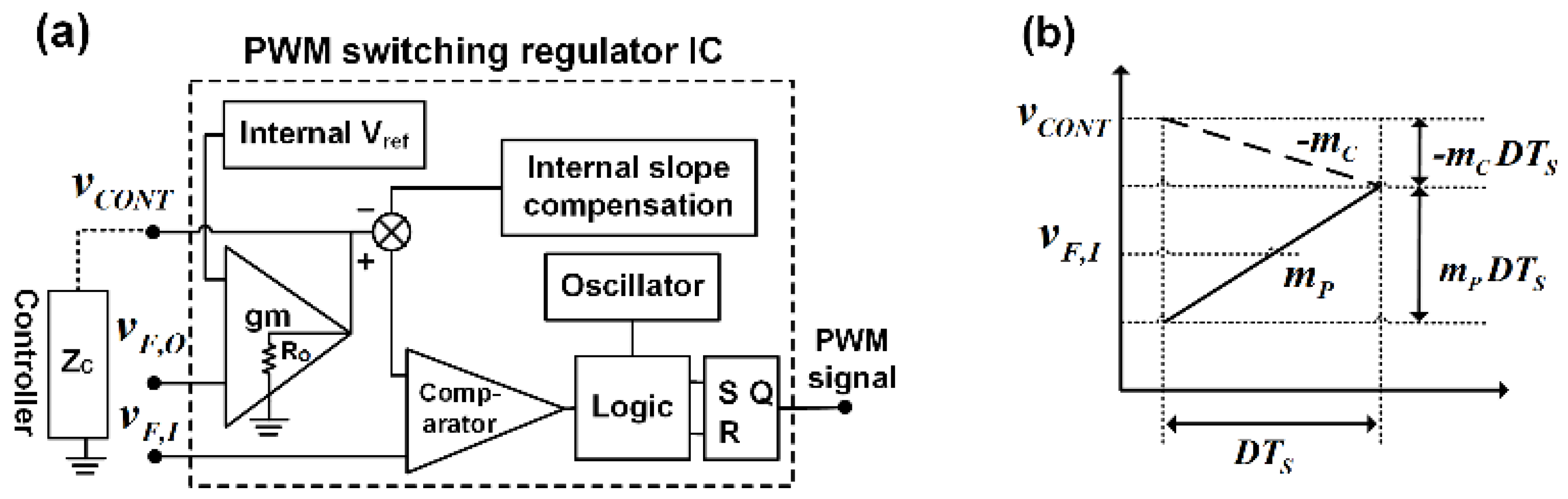 Energies 13 02838 g005
