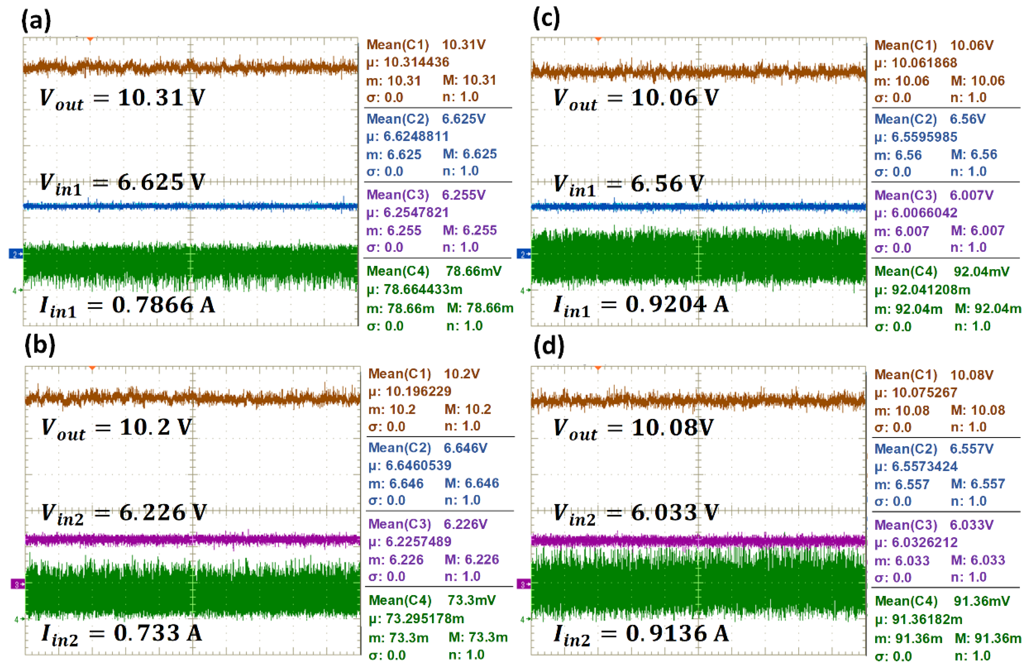 Energies 13 02838 g016