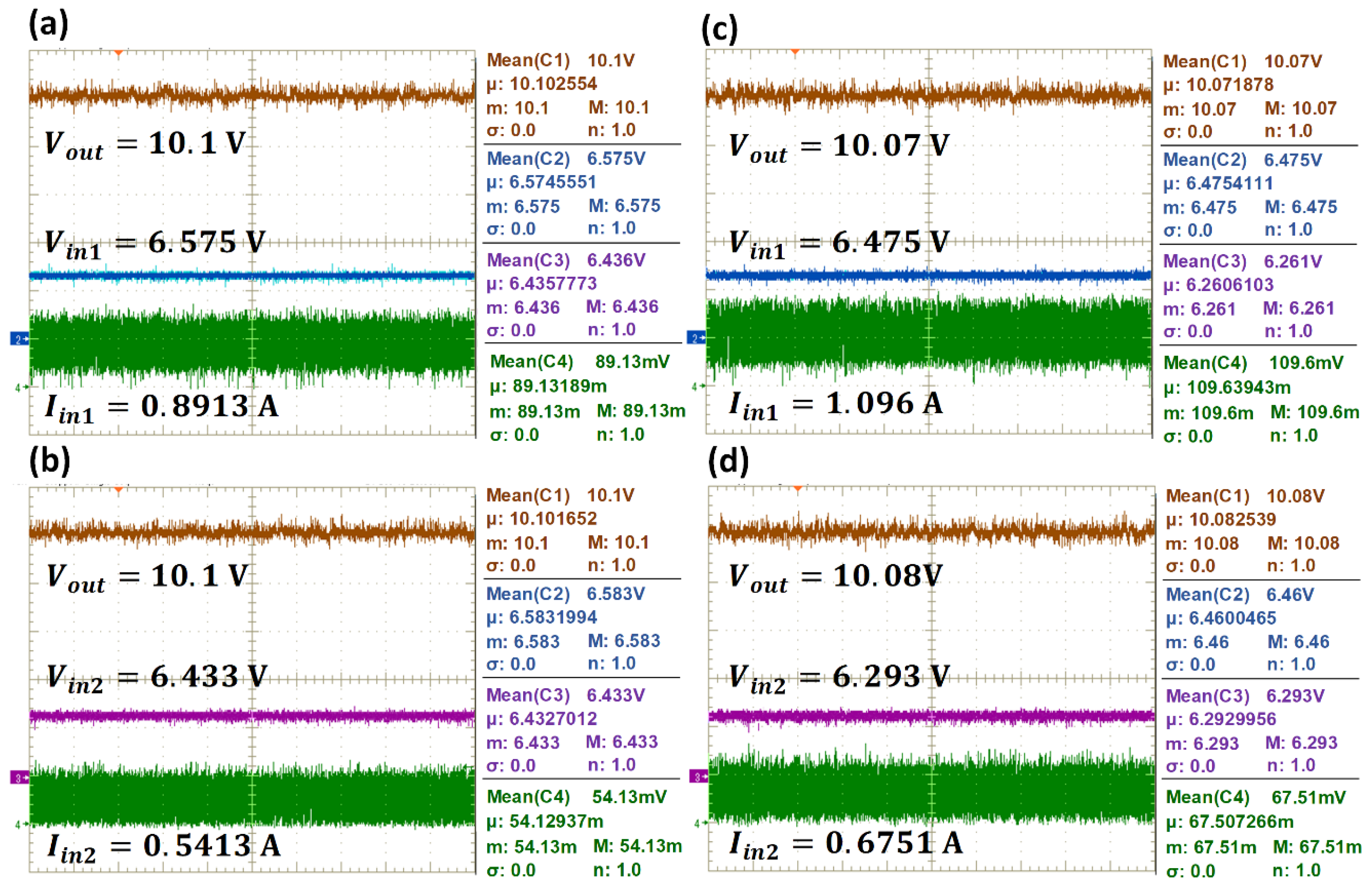 Energies 13 02838 g018