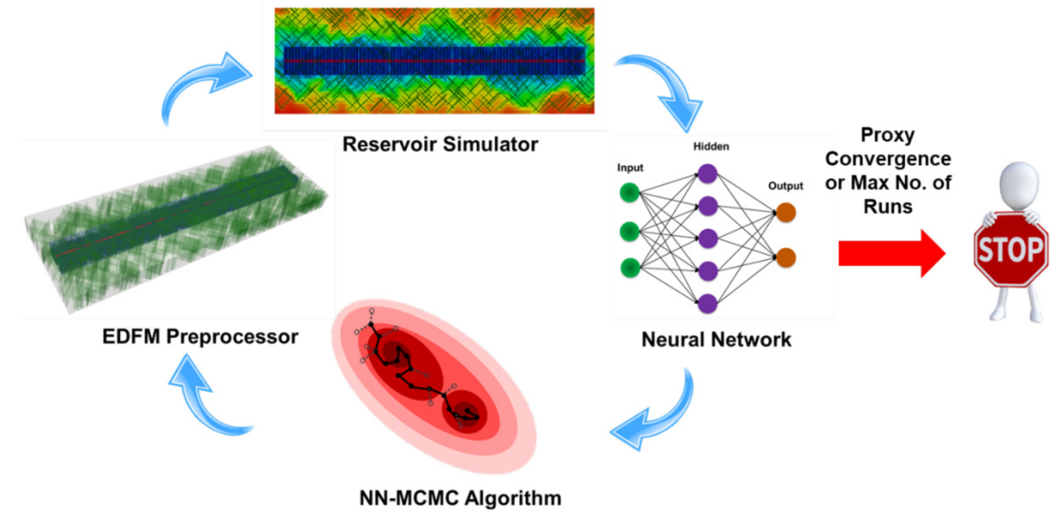 Energies 13 02853 g002 Energies 13 02853 g002