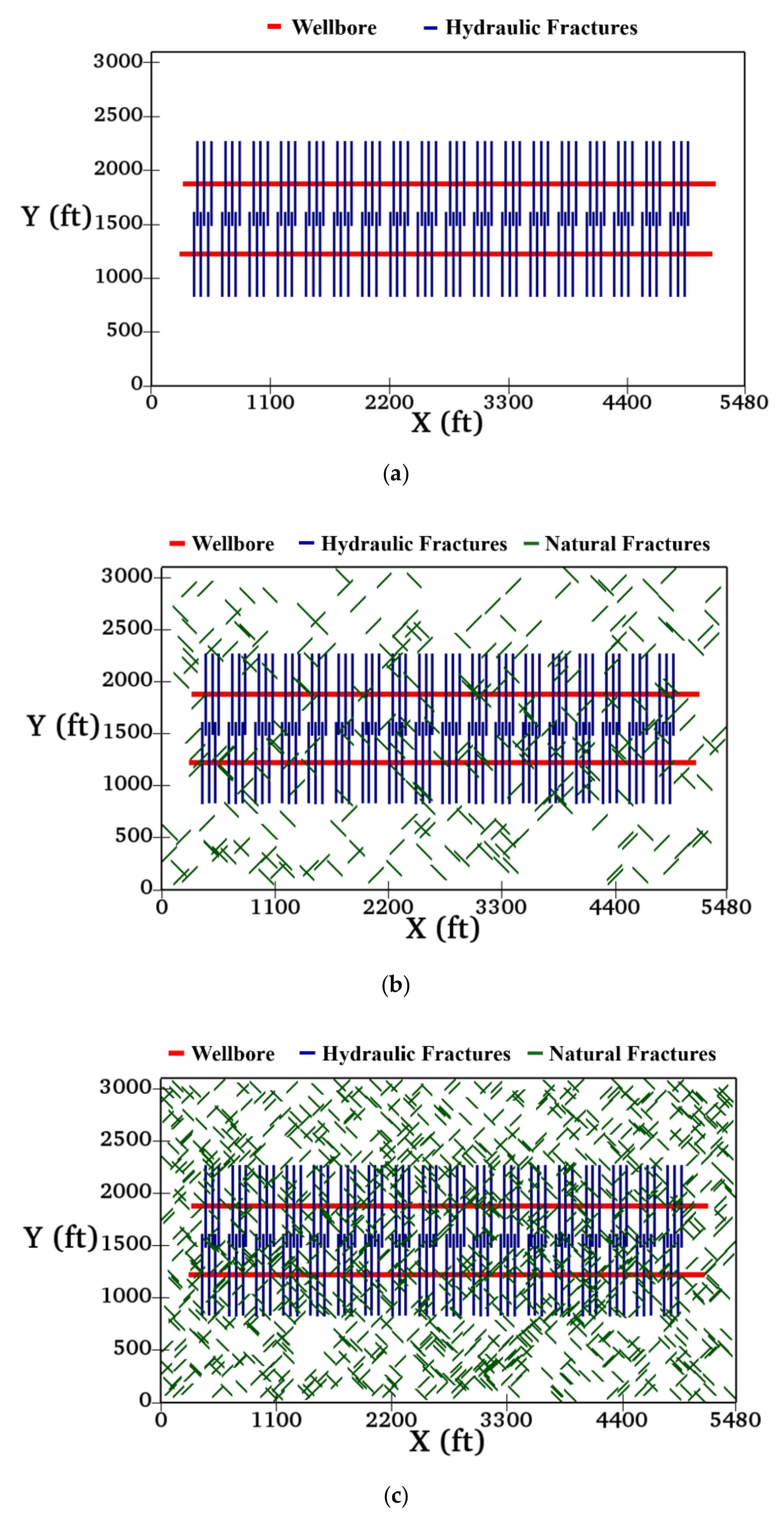 Energies 13 02853 g003 Energies 13 02853 g003