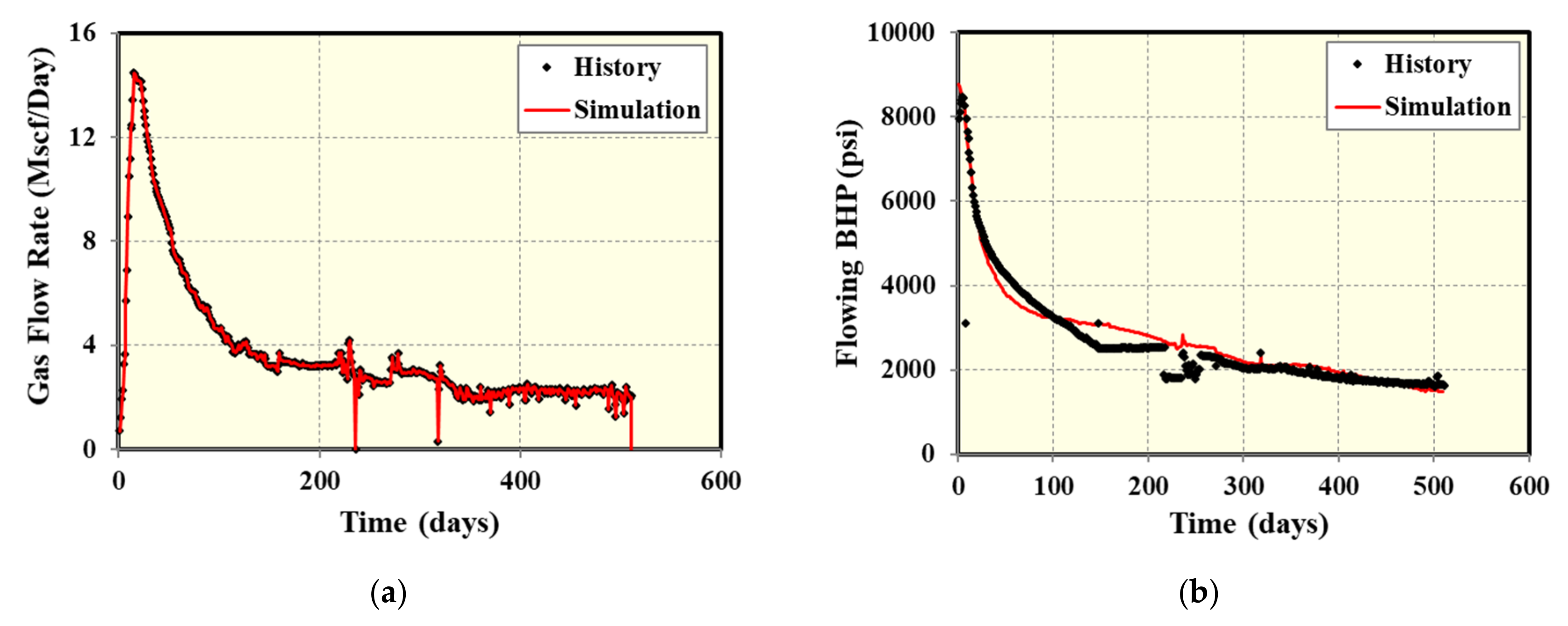 Energies 13 02853 g006a Energies 13 02853 g006a
