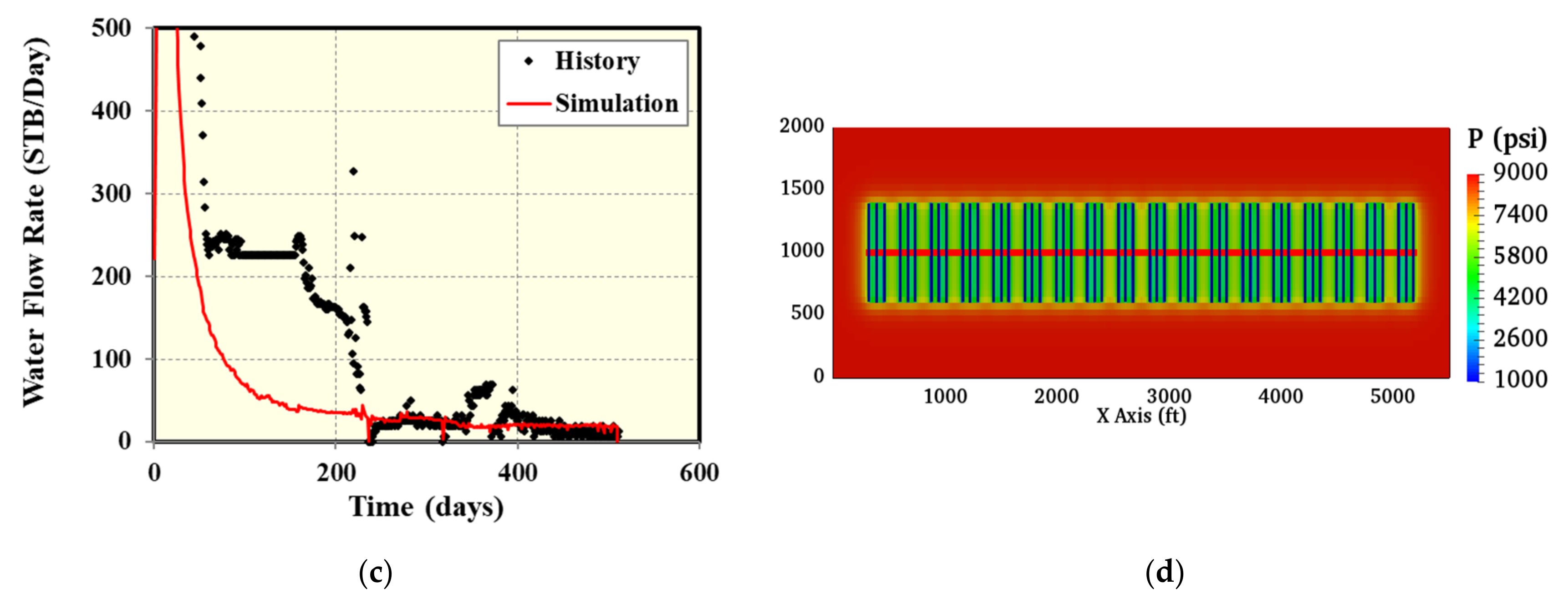 Energies 13 02853 g006b Energies 13 02853 g006b