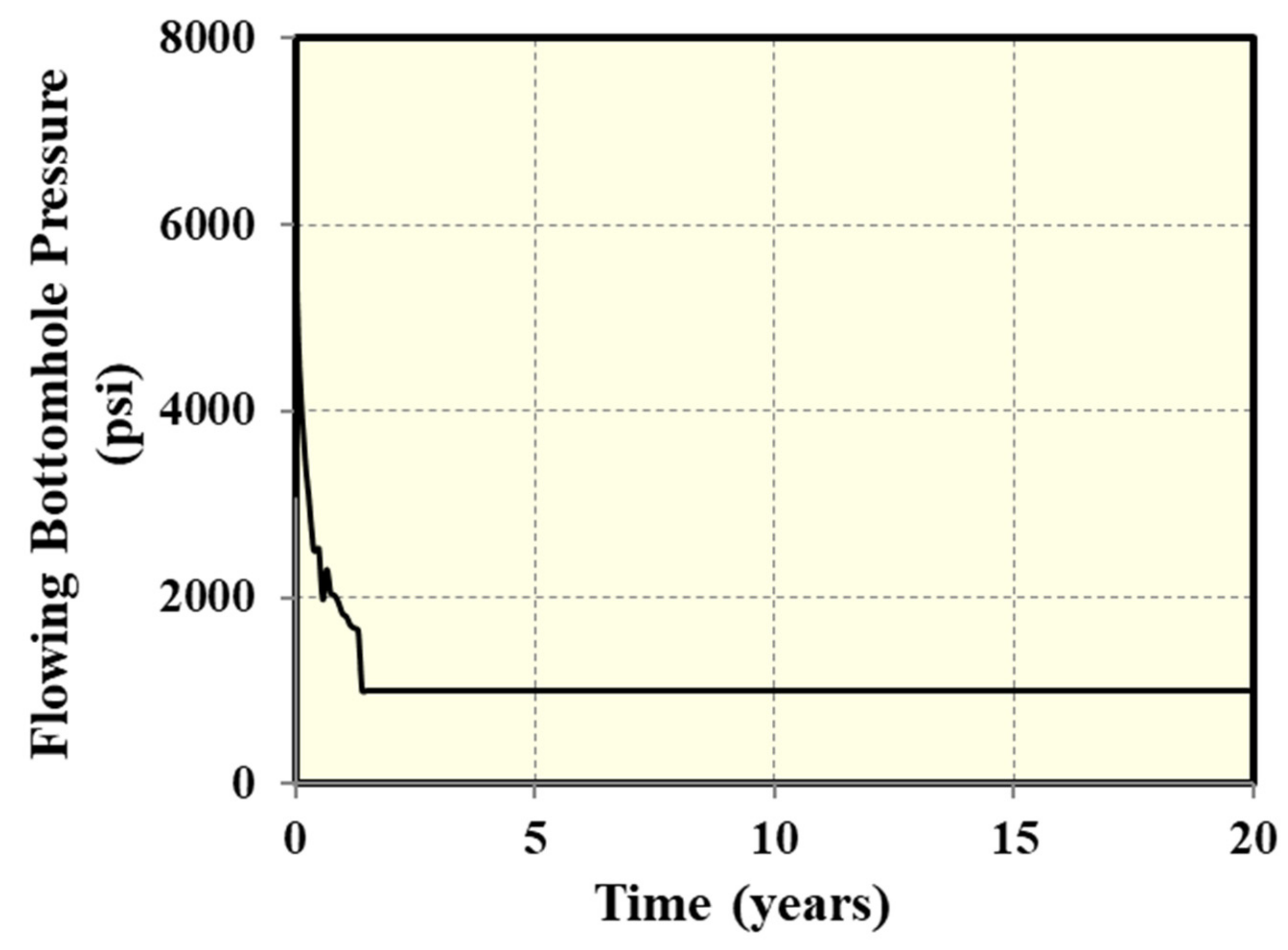 Energies 13 02853 g008 Energies 13 02853 g008