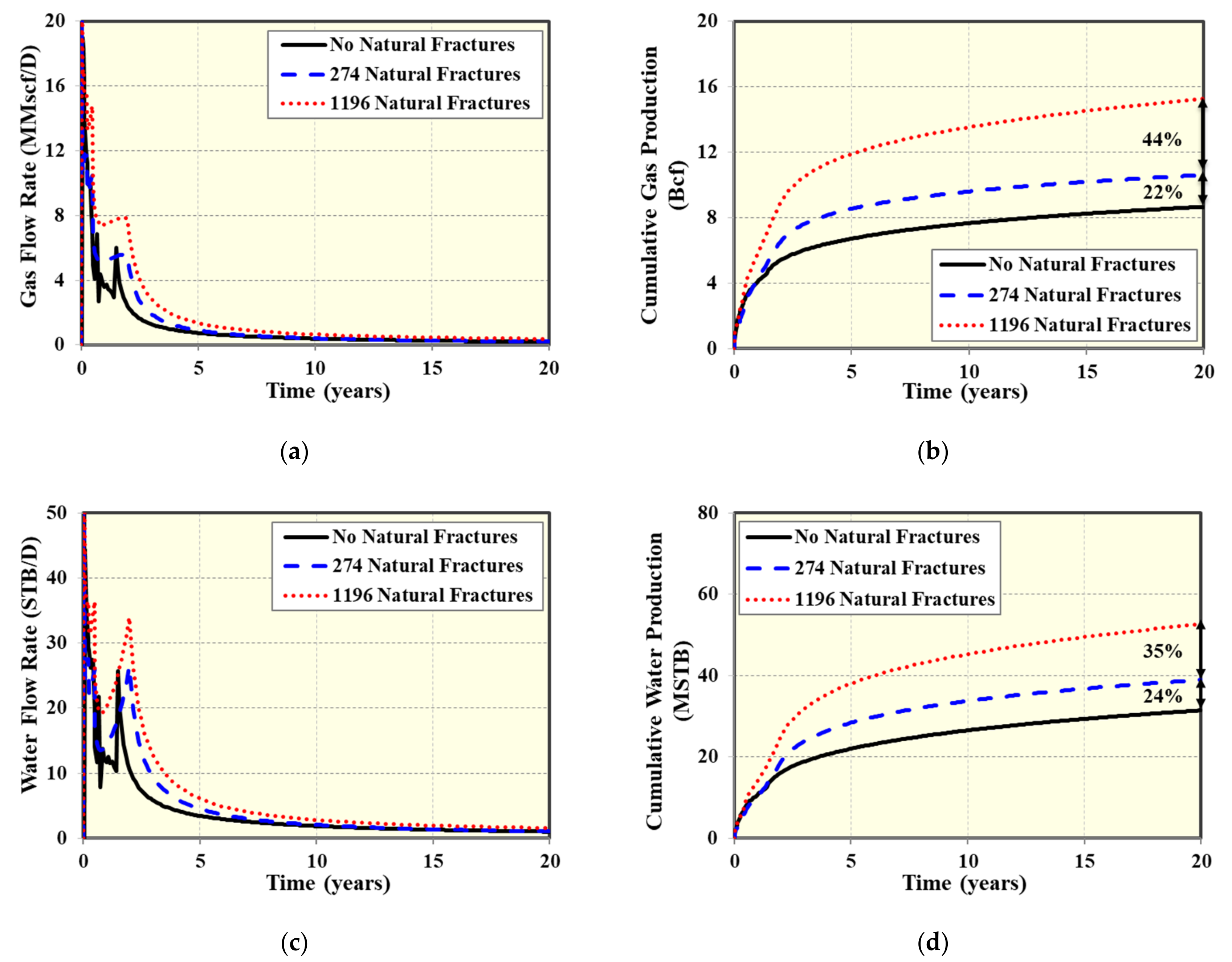 Energies 13 02853 g009 Energies 13 02853 g009