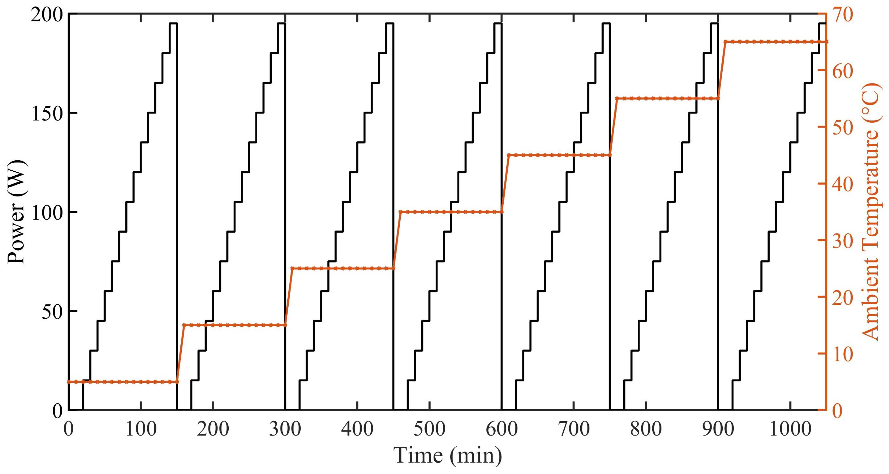 Energies 13 02865 g006 Energies 13 02865 g006